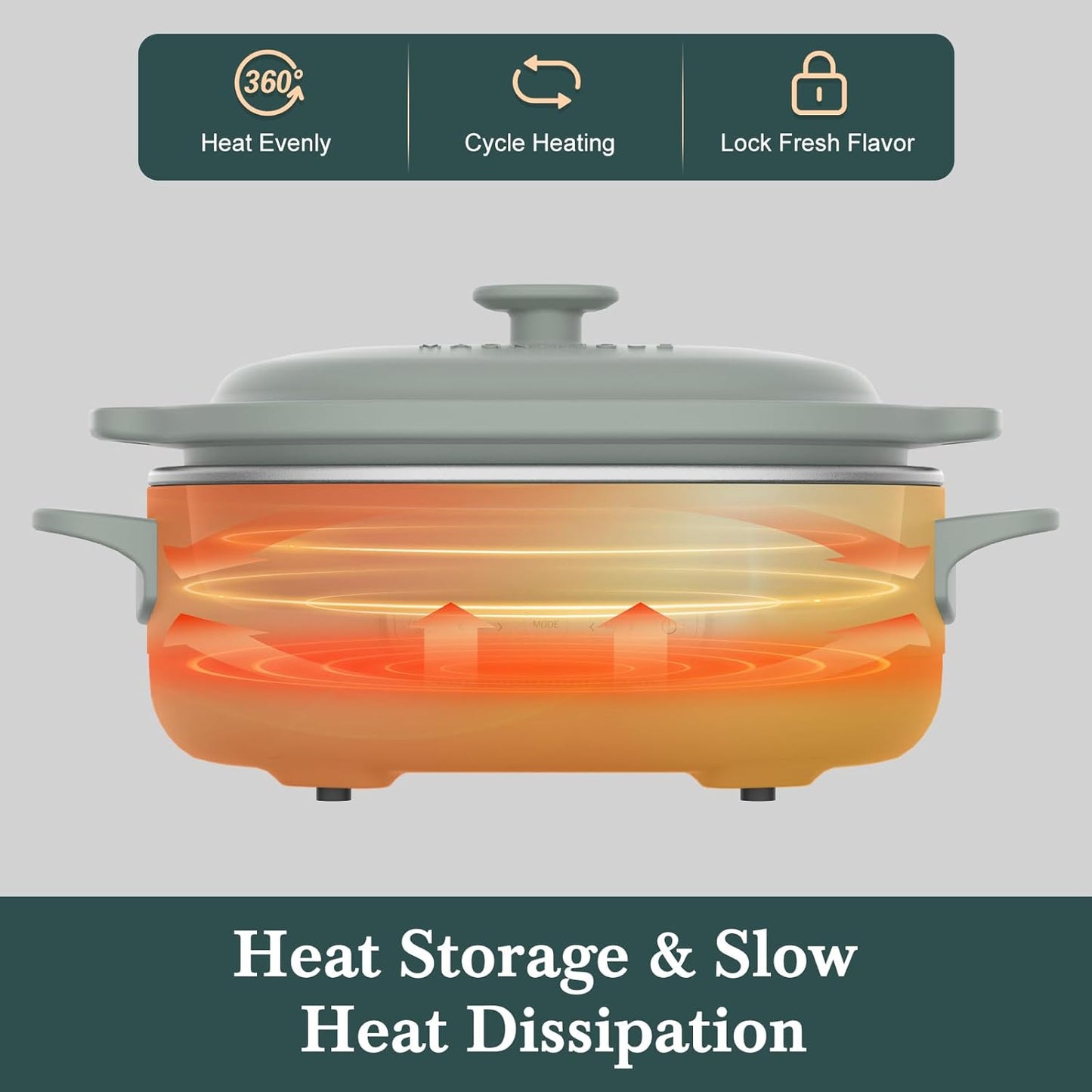 4 Quart Programmable Slow Cooker with Flexible Easy Programming, 8-in-1 Multi-Cooker with Dishwasher Safe Lid & Removable Crock Pot & Wooden Spoon, Nonstick, Oven Safe Pot to 500°F, Olive