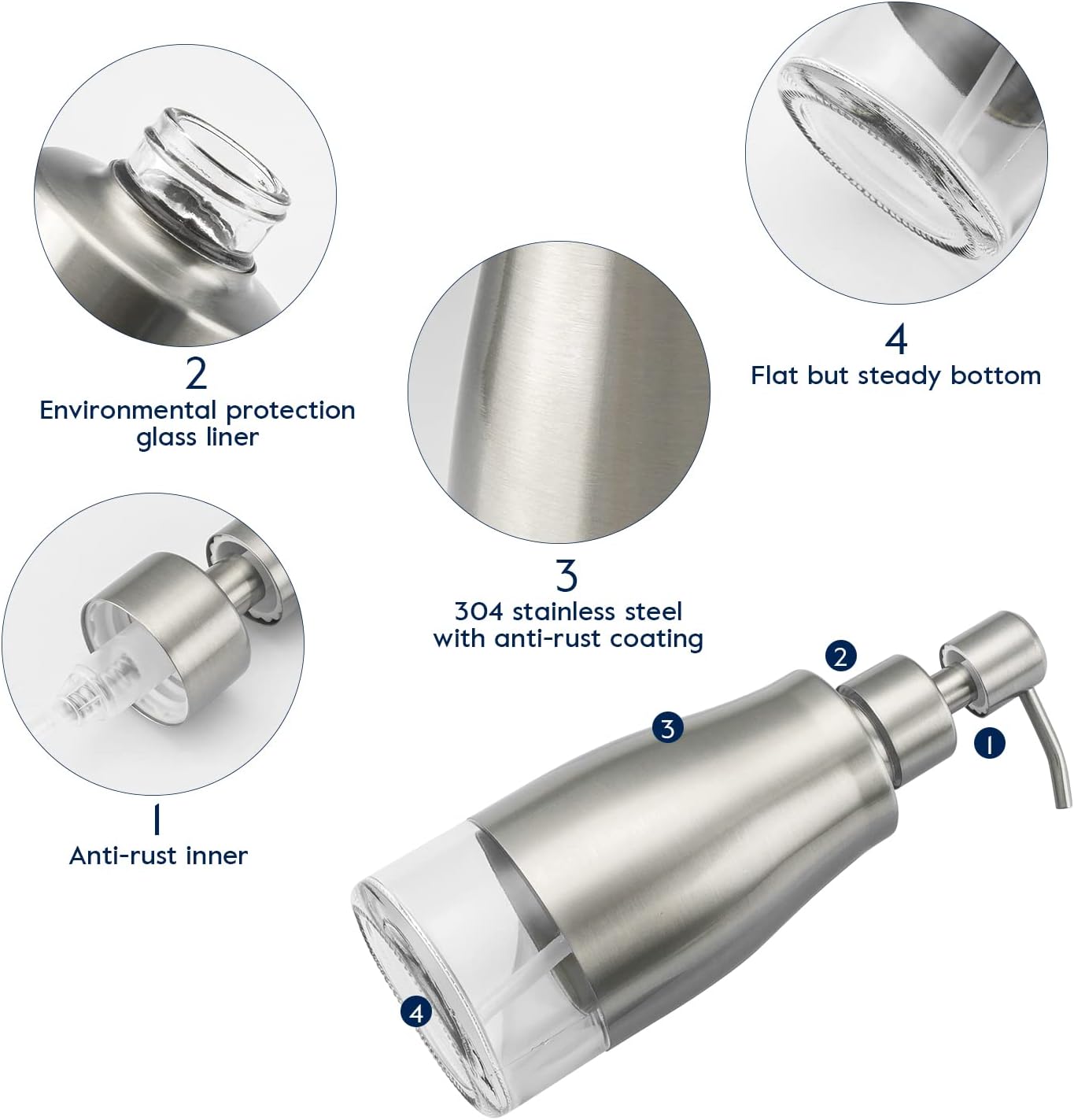 2 Pack Soap Dispenser with Coaster and Stickers, Stainless Steel Case Glass Liner Hand Pump Dispenser, Refillable Liquid Hand Soap Dispenser for Bathroom & Kitchen - Brushed Nickel