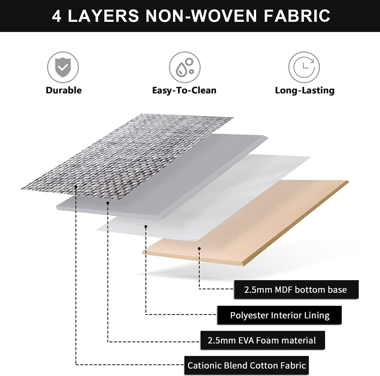 DECOMOMO Storage Baskets for Shelves - Fabric Storage Bins, Linen Closet Organizers and Storage (Grey & Black, Large - 3 Pack)