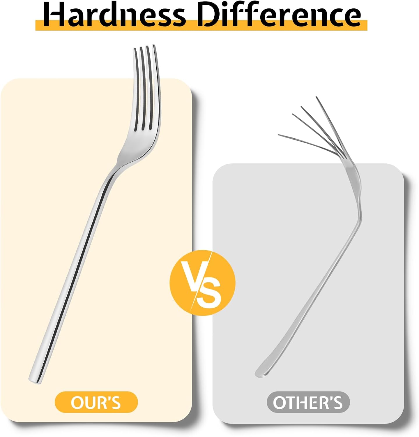 KINGSTONE Silverware Set, 40-Piece Forged Flatware Set Cutlery Set Premium Stainless Steel, Service for 8, for Kitchen, Home, Wedding, Party, Mirror Polished and Dishwasher Safe