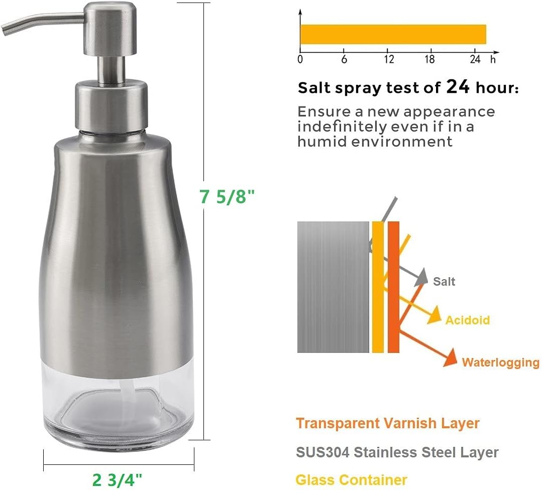 Soap Dispenser with Coaster and Stickers, Brushed Nickel Stainless Steel Case Glass Liner Hand Pump Dispenser, Refillable Liquid Hand Soap Dispenser for Bathroom & Kitchen (11OZ / 320ML)