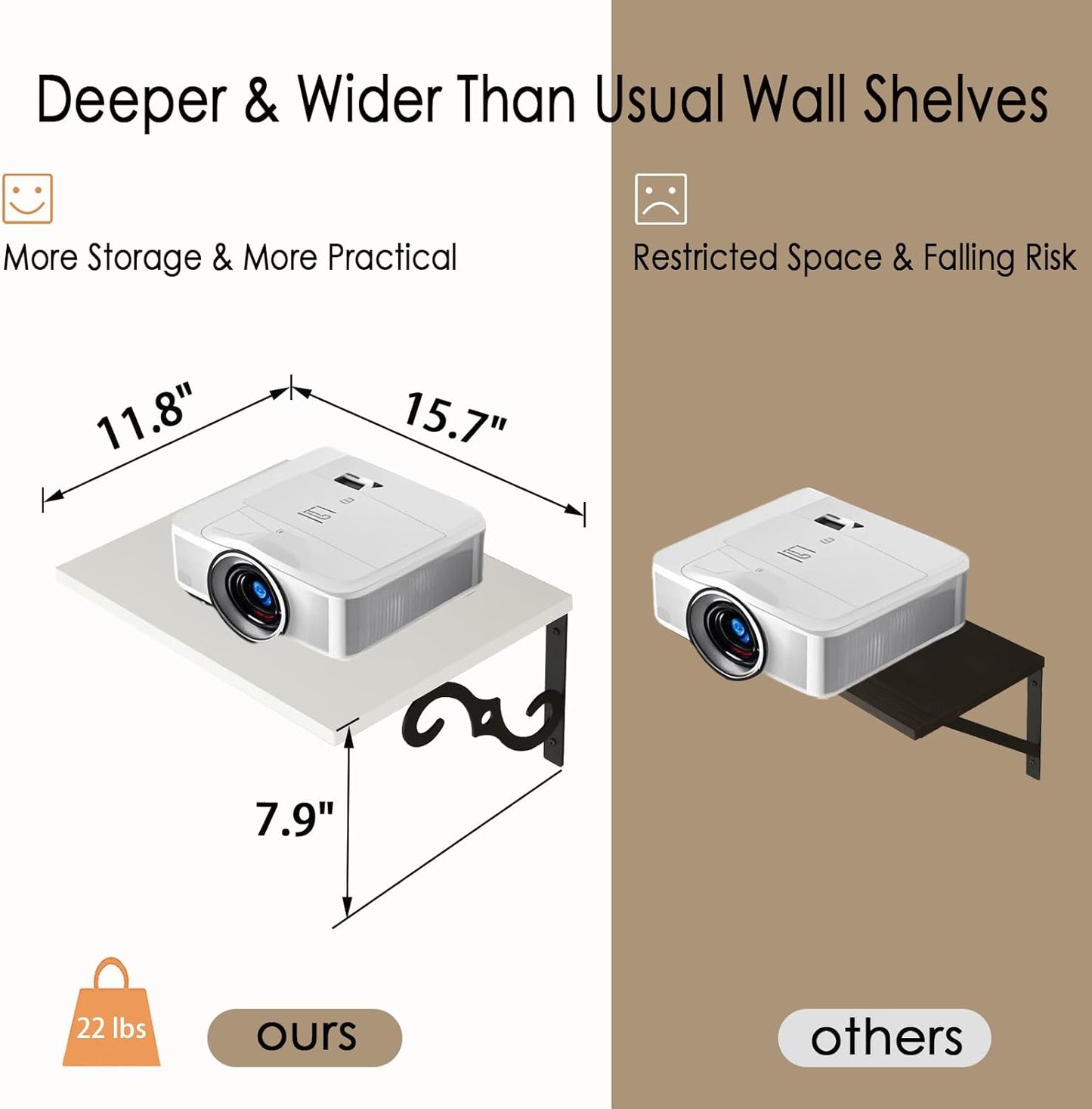 DINZI LVJ Deep Floating Shelves, 16" W x 12" D Wall Shelves Set of 2, Wide Display Shelf Wall Mounted with Brackets, Easy-to-Install Wall Bookshelf for Living Room, Bathroom, Bedroom, White