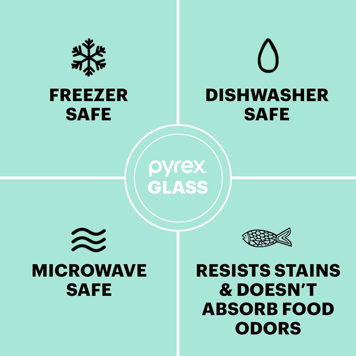 Pyrex Simply Store (12-Pack) Glass Food Storage Containers Set, (1, 2, & 3 Cup) Meal Prep Containers With BPA-Free Lids, Dishwasher & Microwave Safe