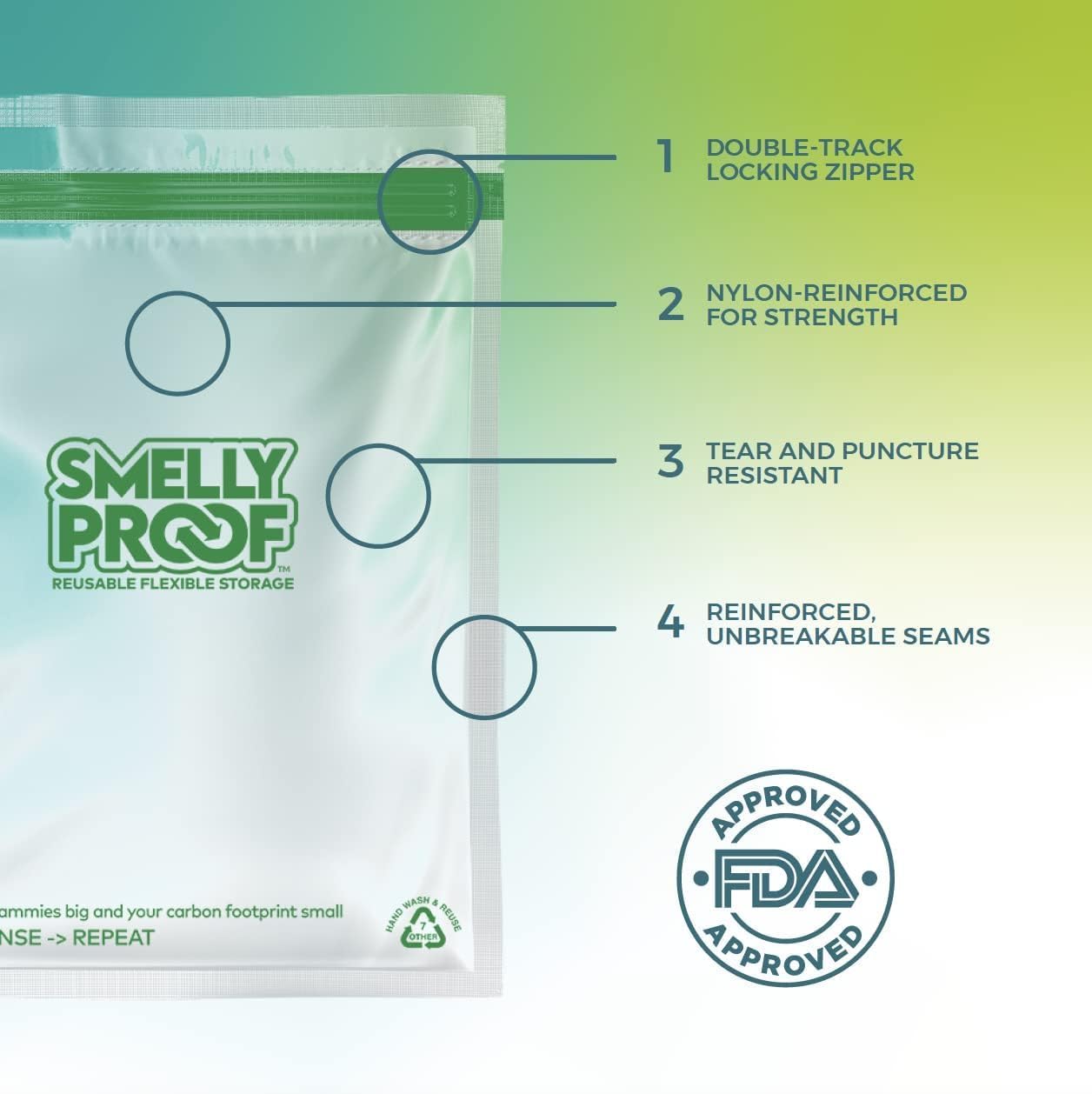 Reusable Food Storage Bags Designed & MFG by Smelly Proof, USA MADE, Dishwasher-Safe, Easy-To-Clean, PEVA & BPA FREE, Clear FLAT Large 3-mil Thick, 8.5" x 10", Quart Size Bags, 15-Bags