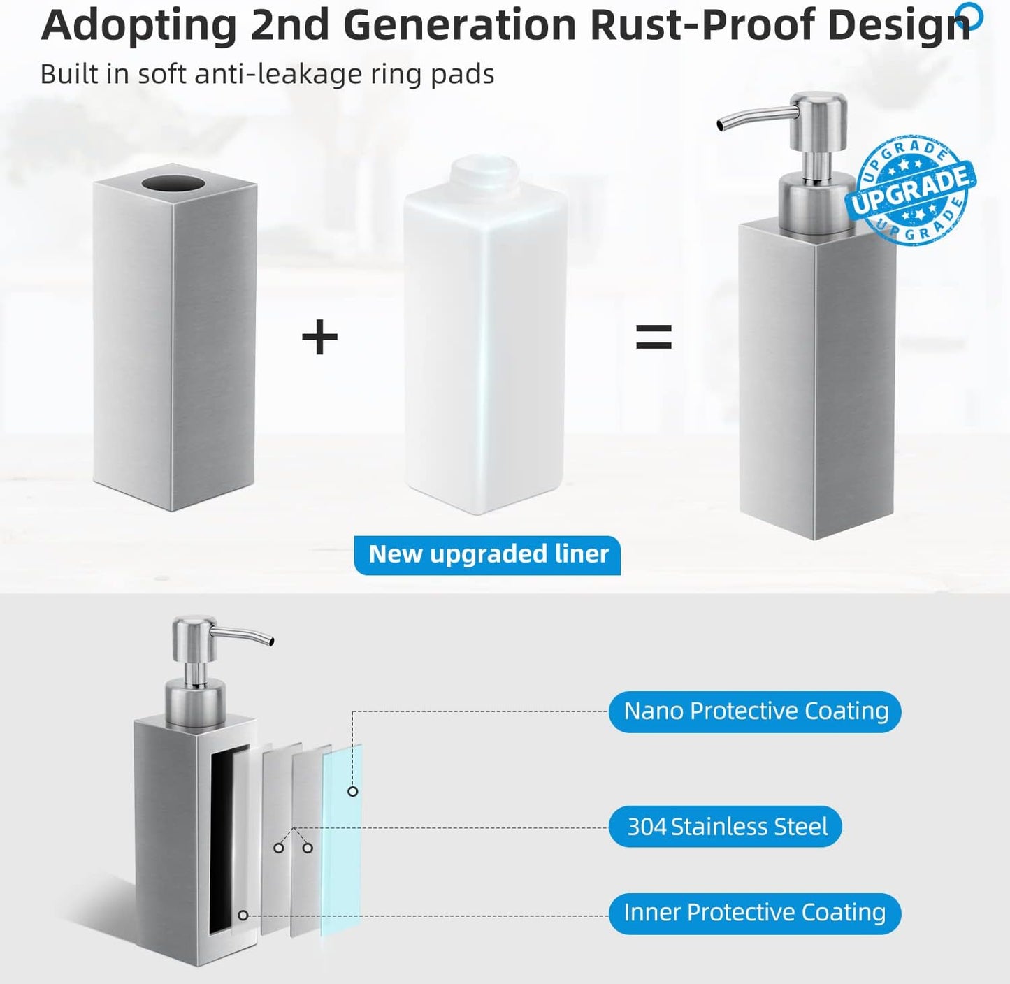 Soap Dispenser with Rust Proof Stainless Steel Pump Refillable for Bathroom and Kitchen Soap Dispenser for Essential Oils, Liquid, Lotions (8.5OZ / 250ML)