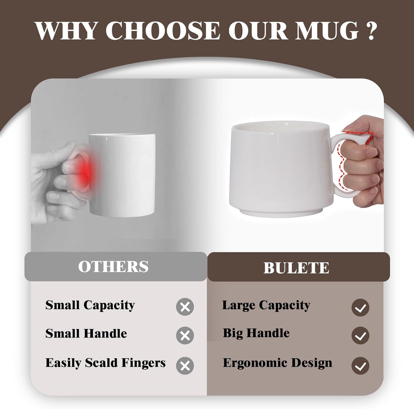 19 oz Large Coffee Mugs Set of 4, Stackable Ceramic Coffee Mugs with Large Handles for Coffee, Latte, Cappuccino, Milk, Dishwasher & Microwave Safe, Ideal for Men, Women, Dads and Moms (White)