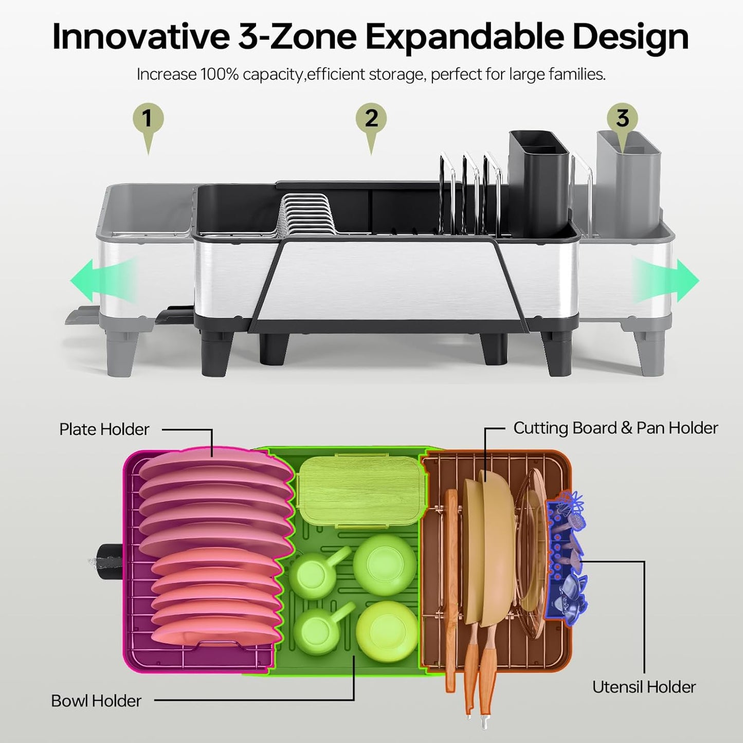 Triple Expandable Dish Drying Rack, Extra Large Dish Rack for Kitchen Counter, Stainless Steel Dish Drying Rack, Foldable Dishes Drainer, Extendable Dish Strainer with Utensil & Pans Holder, Black