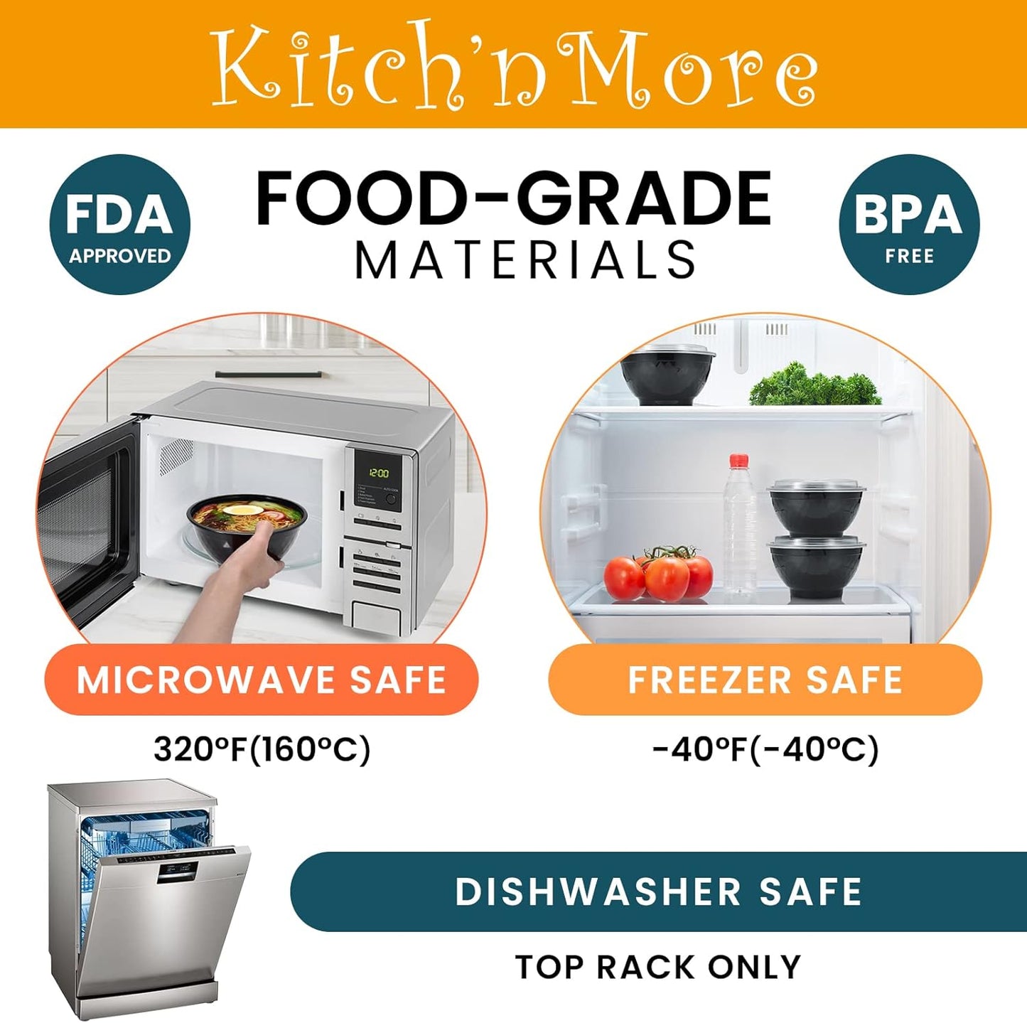 36oz Extra-Thick Meal Prep Bowls with Lids, Plastic Containers with Clear Covers for Noodles, Poke Bowl, Salad, Soup - Freezer, Microwave & Dishwasher-Safe (30Pack)