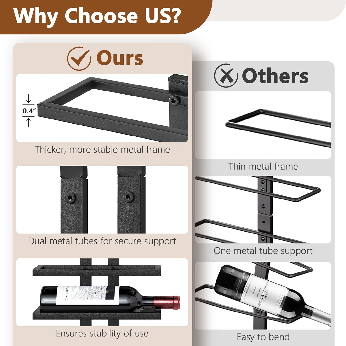 Hoctieon 3-Set 8 Tier Wall Mount Wine Rack (24 Tiers), Wall Racks for Wine Bottles Display and Storage, Hanging Bottle Organizer for Living Room, Dining Room, Wine Cellar, Bar, Black