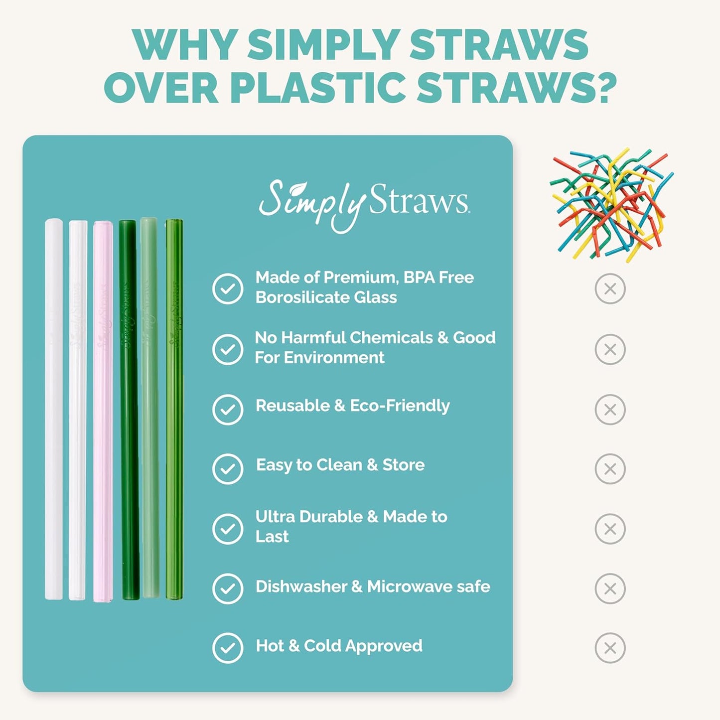Simply Straws 6 Inch Skinny Glass Straws (6-Pack) - Reusable Cocktail Straws for Mixed Drinks, Low Balls, Coffee & Tea, with Cleaning Brush – Dishwasher Safe, Hot & Cold Use, BPA-Free (Palm)