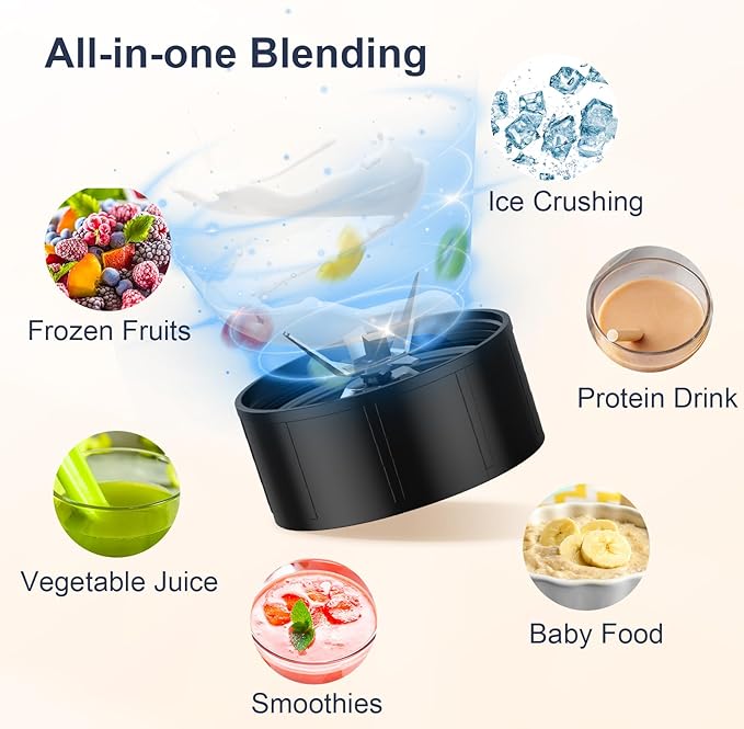 KOIOS Smoothie Blender, 900W Personal Blender for Shakes and Smoothies for Kitchen with 2 No-BPA 22oz Portable Cups, Single Serve Smoothies Maker Mixer for Juices, Nutritious Recipe (Grey Blue)