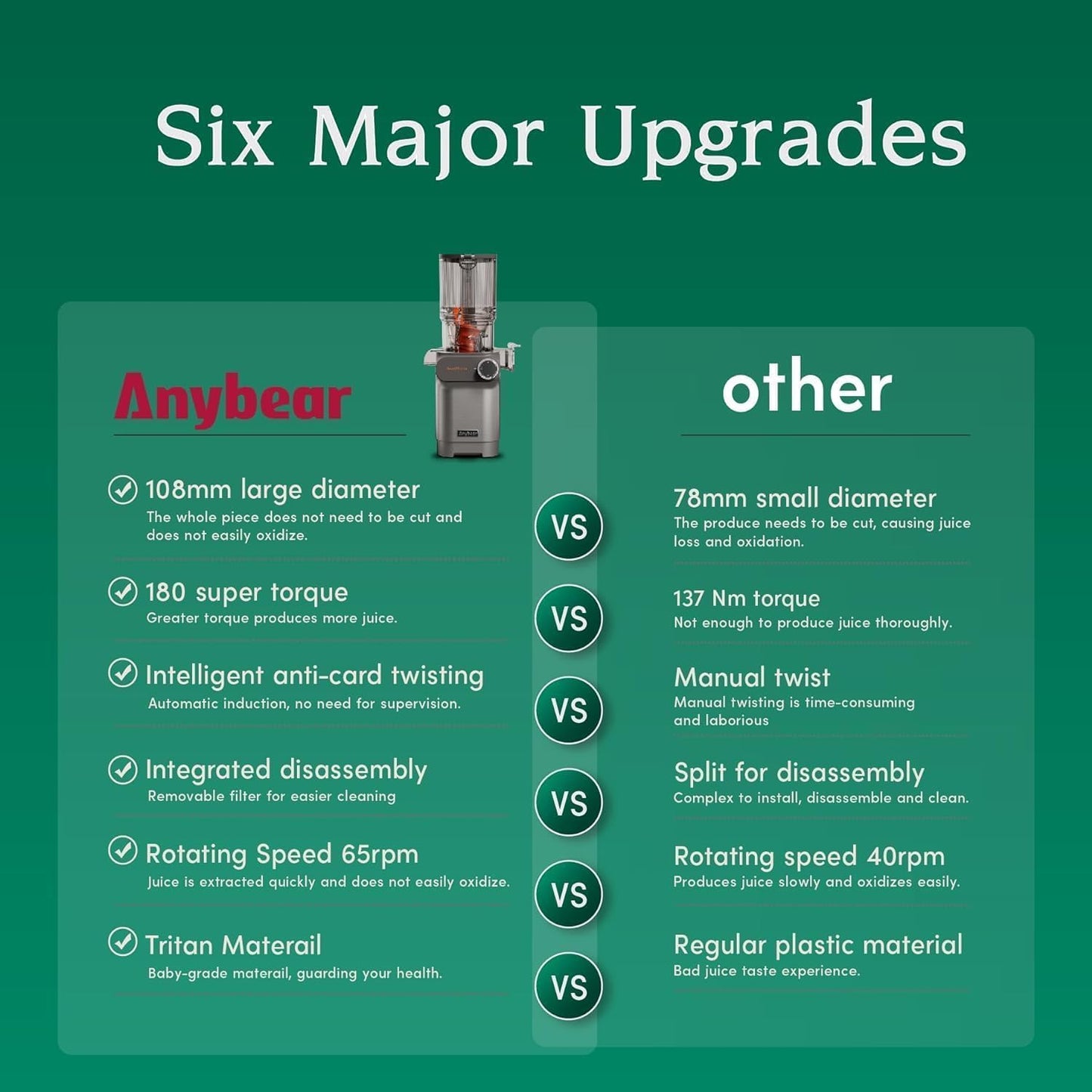 Cold Press Juicer, 200W Slow Masticating Juicer 4.3" Large Feed Chute Fit Whole Fruits Vegetables | Heavy Duty Auger | Tritan Materials | BPA Free | Easy to Clean (Gray)