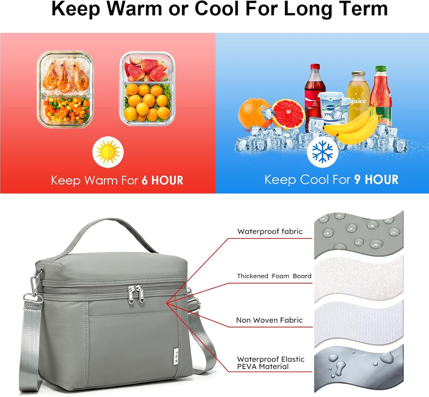 NOL Natural Organic Lifestyle Insulated Lunch Bags for Women Cooler Bag Lightweight Nylon Waterproof Lunch Box For Work (Cool gray, Medium(normal))