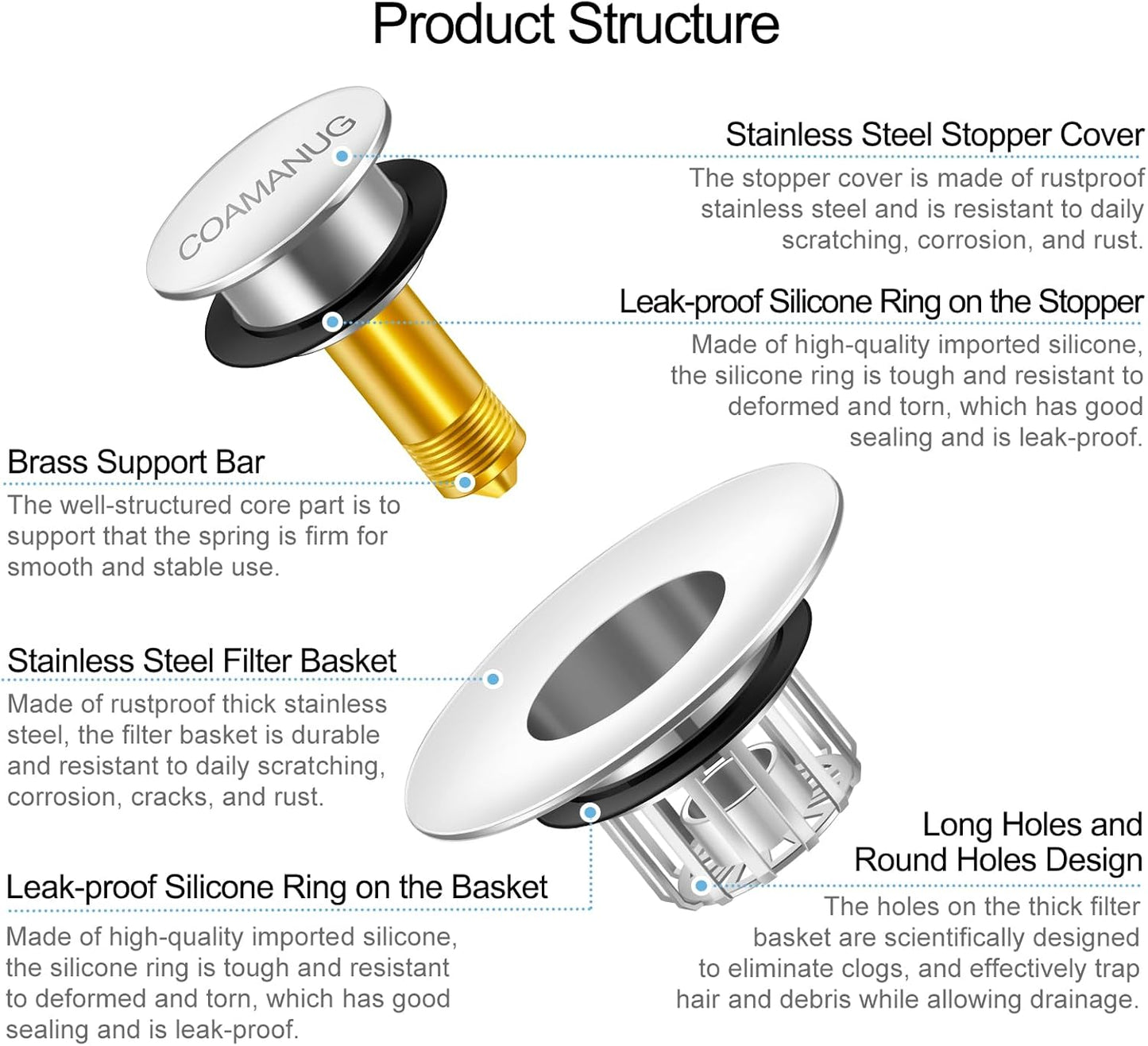 Bathtub Stopper | Shower Drain Hair Catcher, Pop-up Tub Stopper with Strainer | Pop-up bathtub drain plug | Drai Protector for 1-1/2 to 1-3/4" Bath Drain Hole