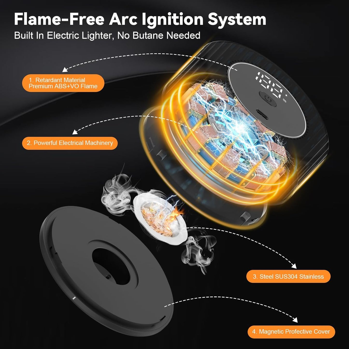 Whiskey Smoker Kit - Built-in Electric Lighter (No Butane）Drink Smoker, 6 Wood Chip Flavors, Rechargeable Cocktail Smoker Kit, Birthday Bourbon Whiskey Gift, Suitable for Men, Dad, Husband.