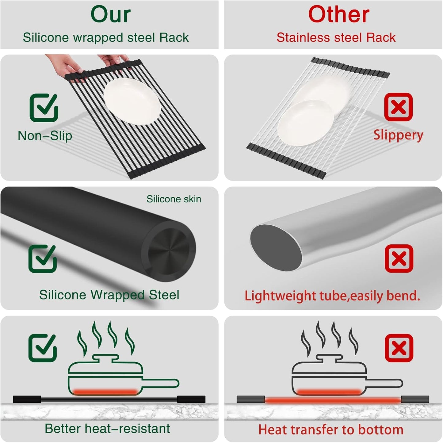 Roll Up Dish Drying Rack Over The Sink Kitchen Roll Up Sink Drying Rack Multipurpose Foldable Sink Drying Mat, Heat-Resistant, Anti-Slip & Anti-Rust Dish Rack for Kitchen, 17" x 13", Black