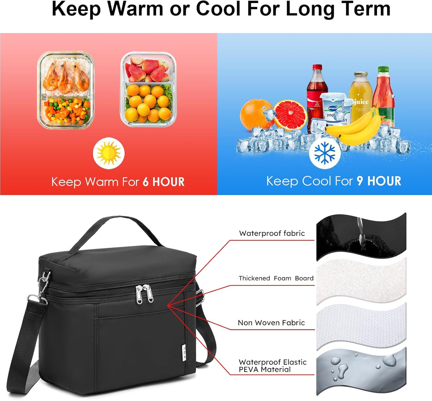 NOL Natural Organic Lifestyle Reusable Lunch Bags for Adults Lightweight Waterproof Lunch Box with Removable Adjustable Strap Insulated Leakproof Cooler Lunch Bag for Work Black Medium Size