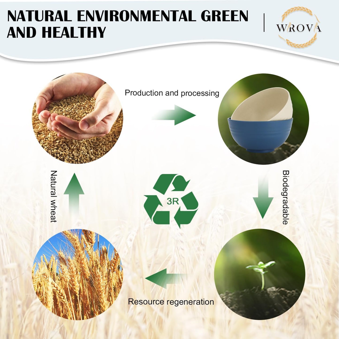 26 oz Wheat Straw Bowls,Unbreakable Cereal Bowls Set of 6,Microwave & Dishwasher Safe Salad Bowls for kitchen, Kitchen Bowl Sets for Soup,Salad,Fruit,Snack and Oatmeal-Multi Color