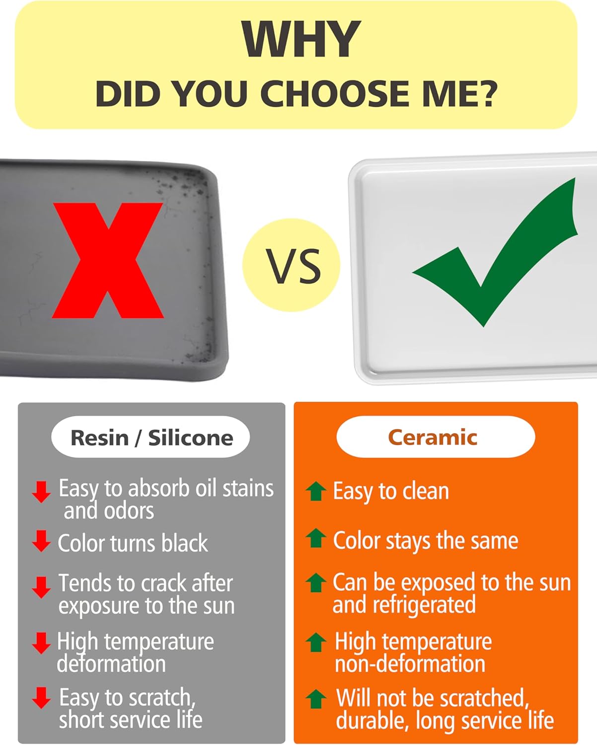 Gurygo 8" Bathroom Trays, Ceramic Vanity Trays for Bathroom, Small Ceramic Tray, Kitchen Soap Tray for Kitchen Counter (Black, 8",Set/1)