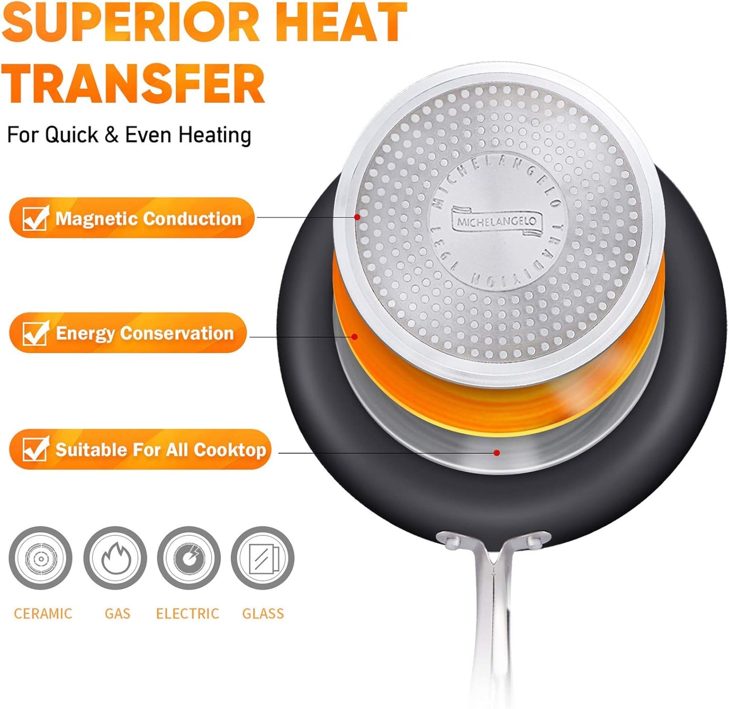 MICHELANGELO Nonstick 2 Quart Sauce Pan with Lid, Ultra-Nonstick Copper Sauce Pot 2 Qt, Ceramic Saucepan with Lid, Small Pot with Ergonomic Handle, Induction Compatible, Oven Safe