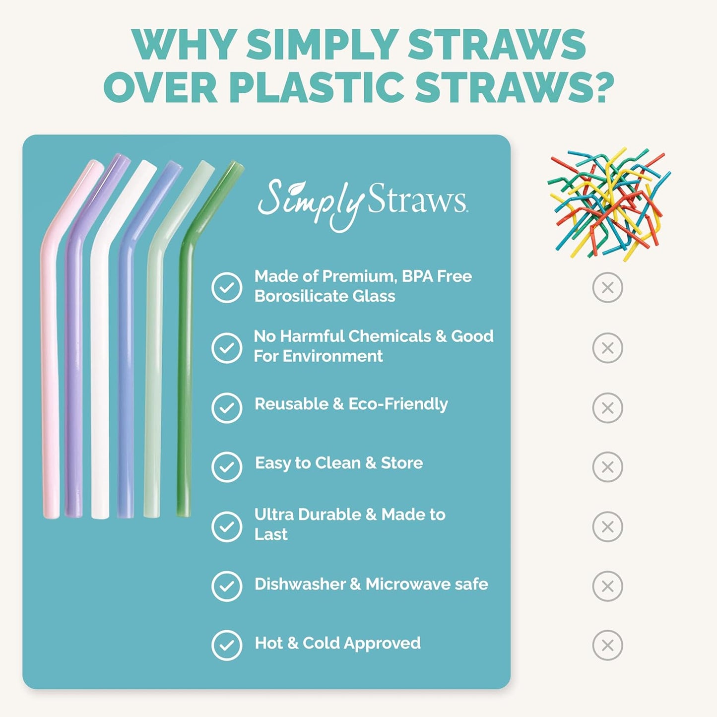 Simply Straws 6 Inch Glass Straws Bent (6-Pack) – Reusable Glass Straws for Low Balls & Stemless Glasses, with Cleaning Brush – Dishwasher Safe, Hot & Cold Use, BPA-Free (Cote d'Azur)