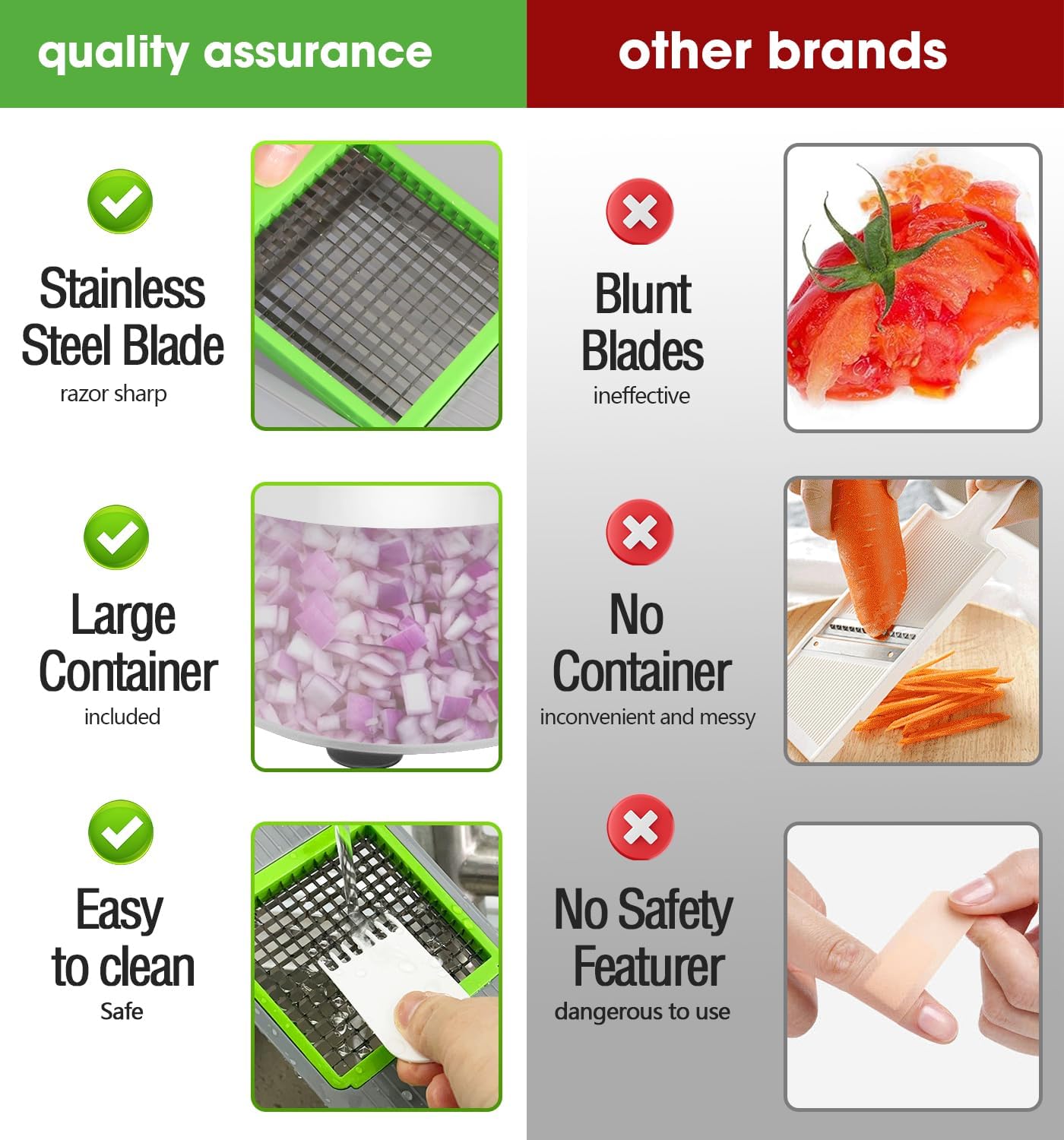 LHS Vegetable Chopper Slicer Veggie Dicer Cutter Multifunctional Food Chopper Onion Salad Potato Cutter with Container (2 in 1,White)