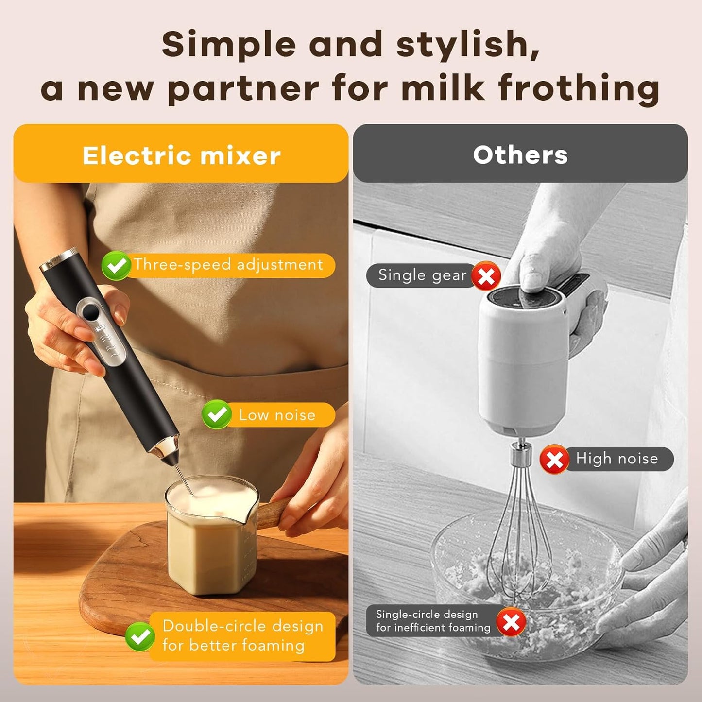 Milk Frother Handheld 2 Speed Adjustable Handheld Electric Foam Maker Milk Frother Handheld Rechargeable Electric Foam Maker with 2 Stainless Whisks For Latte, Cappuccino, Hot Chocolate, Egg