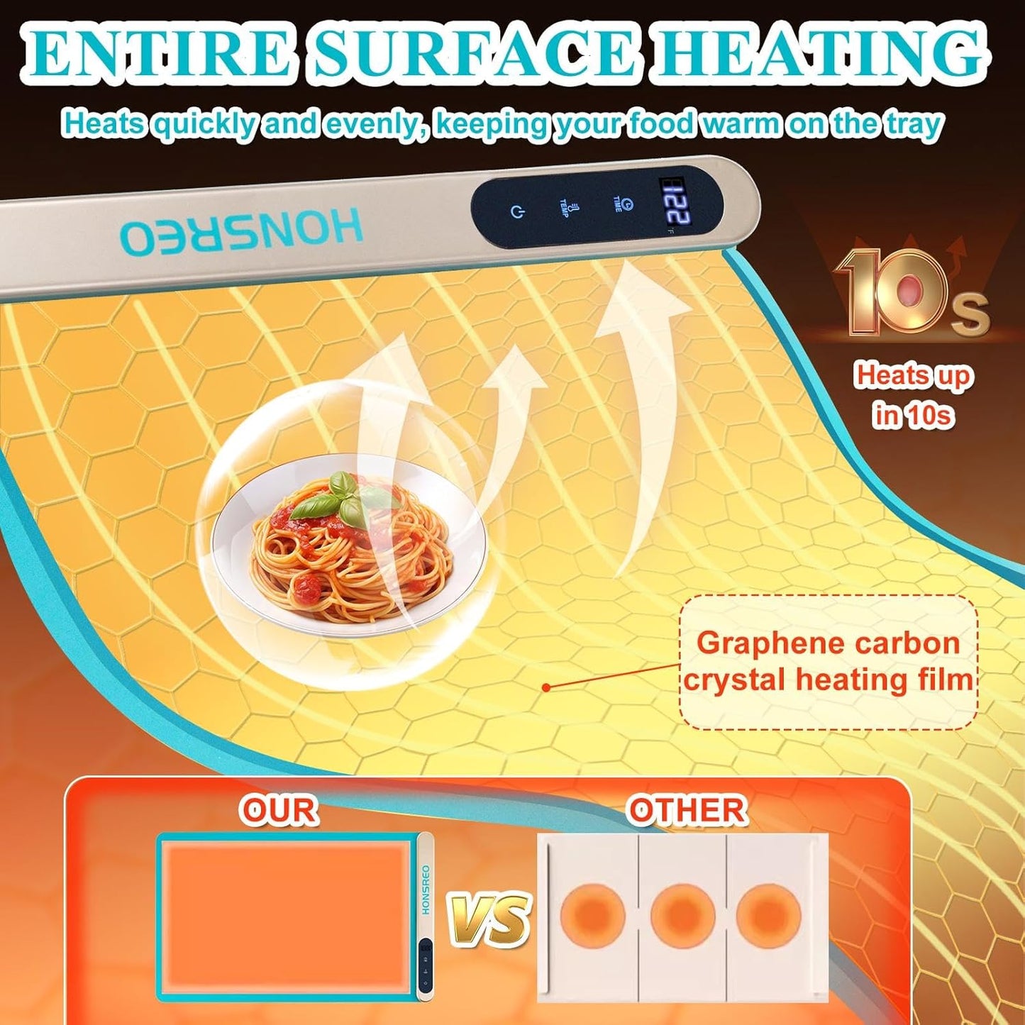 Electric Warming Tray, Silicone Heating Mat with 6 Temperature Modes and 6 Timer Settings Auto Shut-Off, Portable Foldable Roll Up Food Warmer Pad for Parties Gatherings, Home Everyday Use