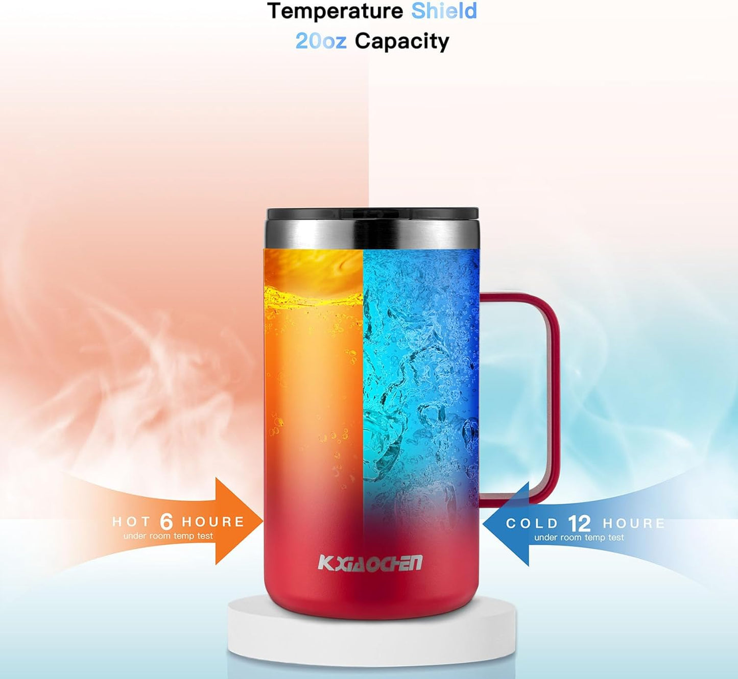 KXIAOCHEN 20oz Insulated Coffee Mug with Lid, Stainless Steel Coffee Cup, Double Wall Vacuum Coffee Tumbler with Handle, Premium Thermal Travel Coffee Mug (Red Emerald 2Pack)