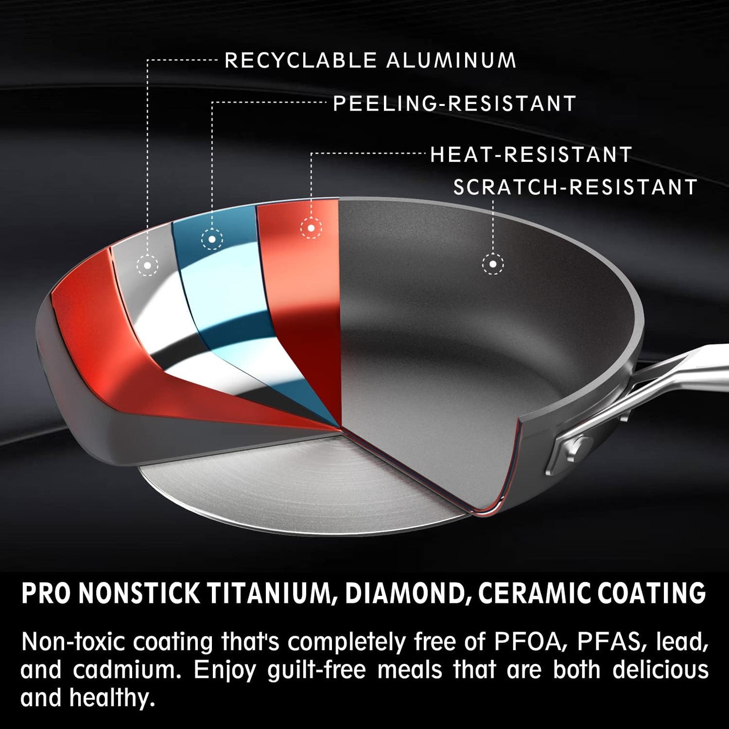 MsMk 7 inch Small Egg Nonstick Frying Pan with Lid, Eggs Omelette Burnt also Non stick, Scratch-resistant, Induction Skillet, Oven Safe to 700°F Pan for Cooking, Dishwasher Safe