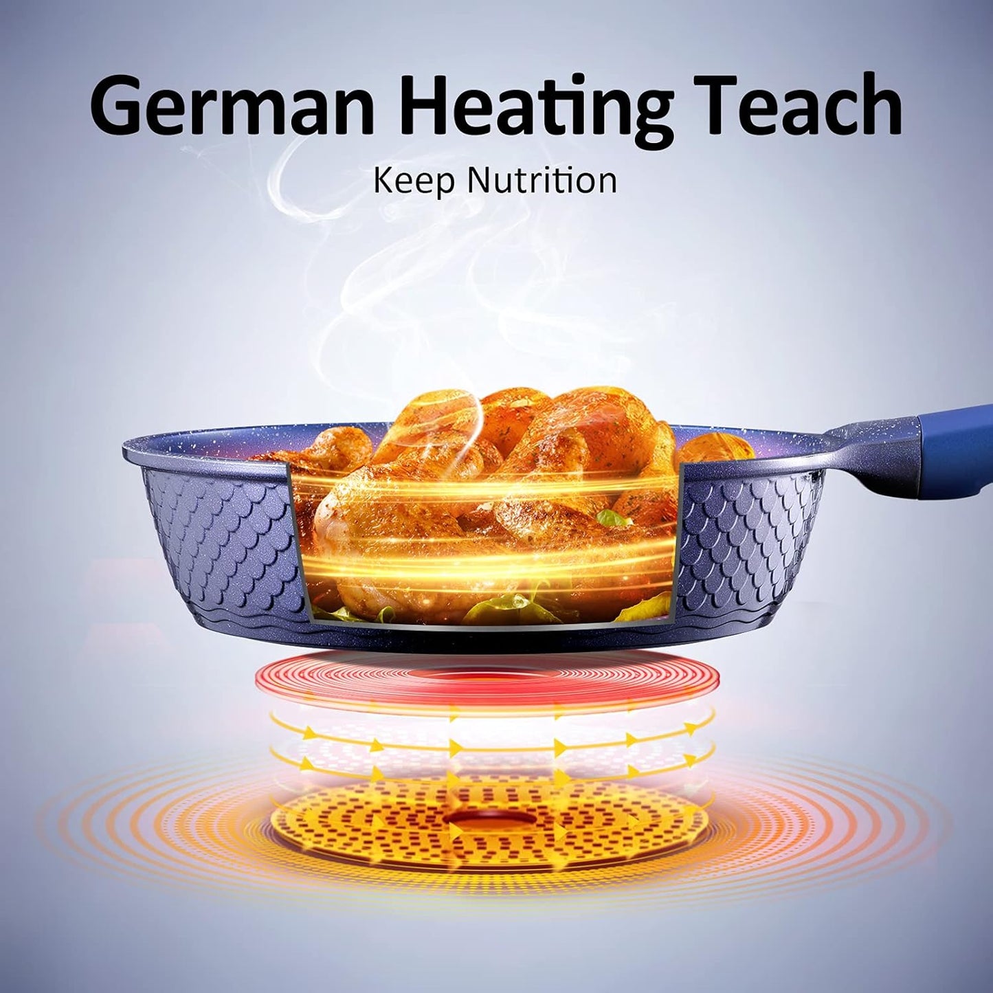 Ailwyn 8" Nonstick Small Frying Pan with Lid - 8 Inch Nonstick Skillets with USA Blue Gradient Granite Derived Coating