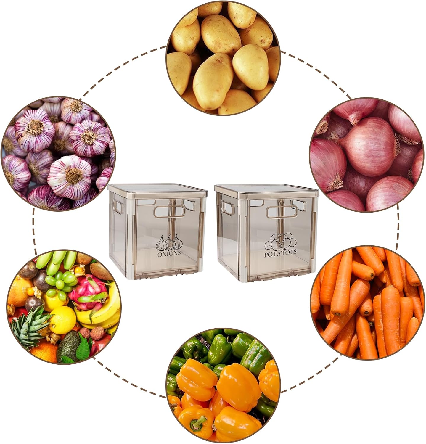 Potato and Onion Storage, Clear Plastic Potato Bin Onion Holder with Lid and Handle, Stackable Vegetable Bin for Pantry Organizers and Storage, BPA Free, Set of 2