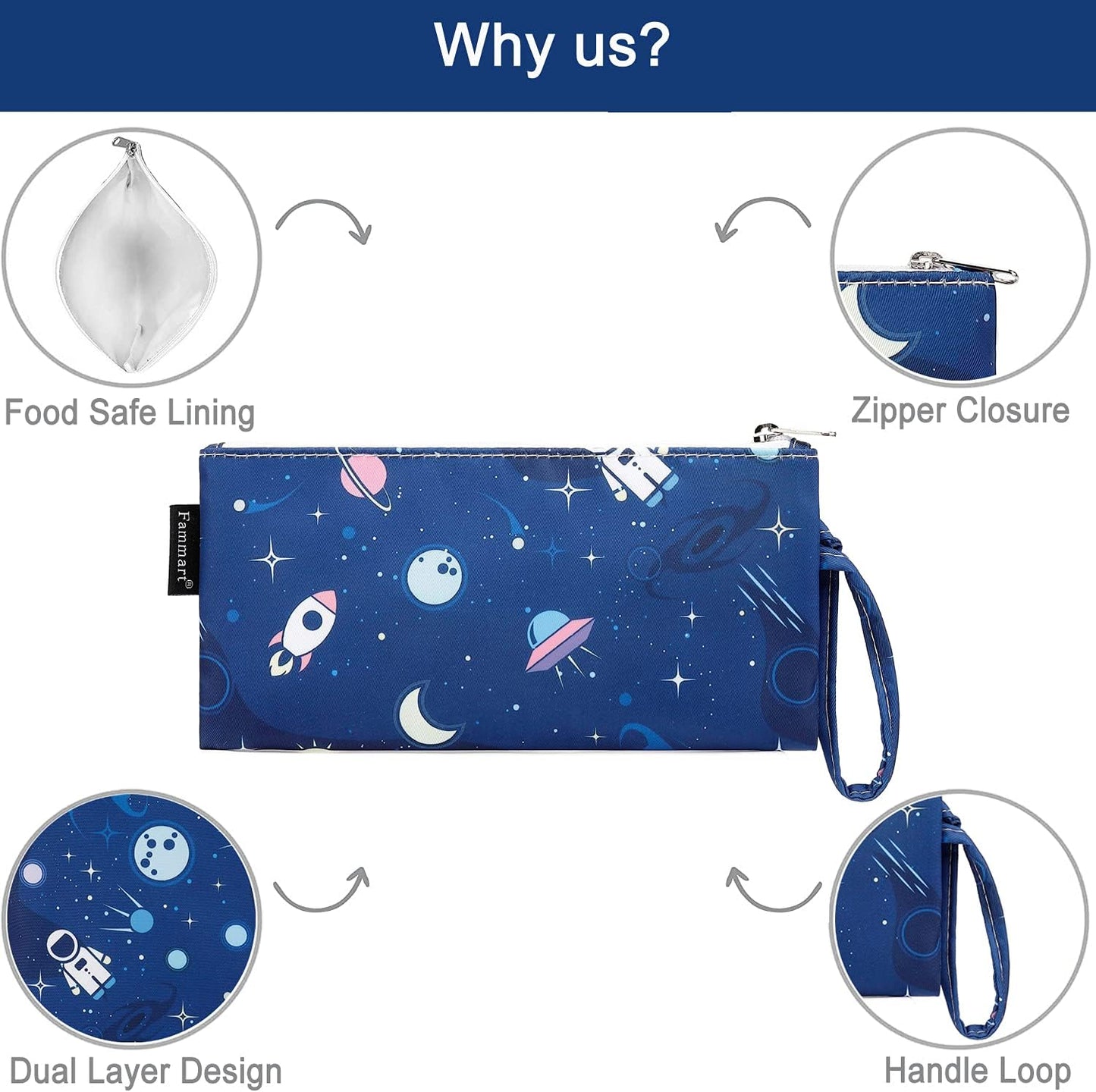 Reusable Sandwich Bag/Snack Bag for Kids & Adults, Dual Layer Lunch Bag with Handle, Washable, Food Safe, BPA Free (2-Pack, Astronaut)