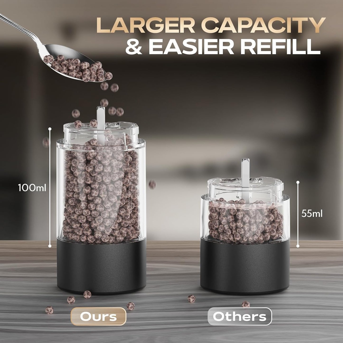 Electric Salt and Pepper Grinder Set, Rechargeable Automatic Salt Pepper Shakers Mills, Adjustable Coarseness Easy Filling with Base, for Kitchen Outdoors Gift- 2 Packs, Upgrade Black