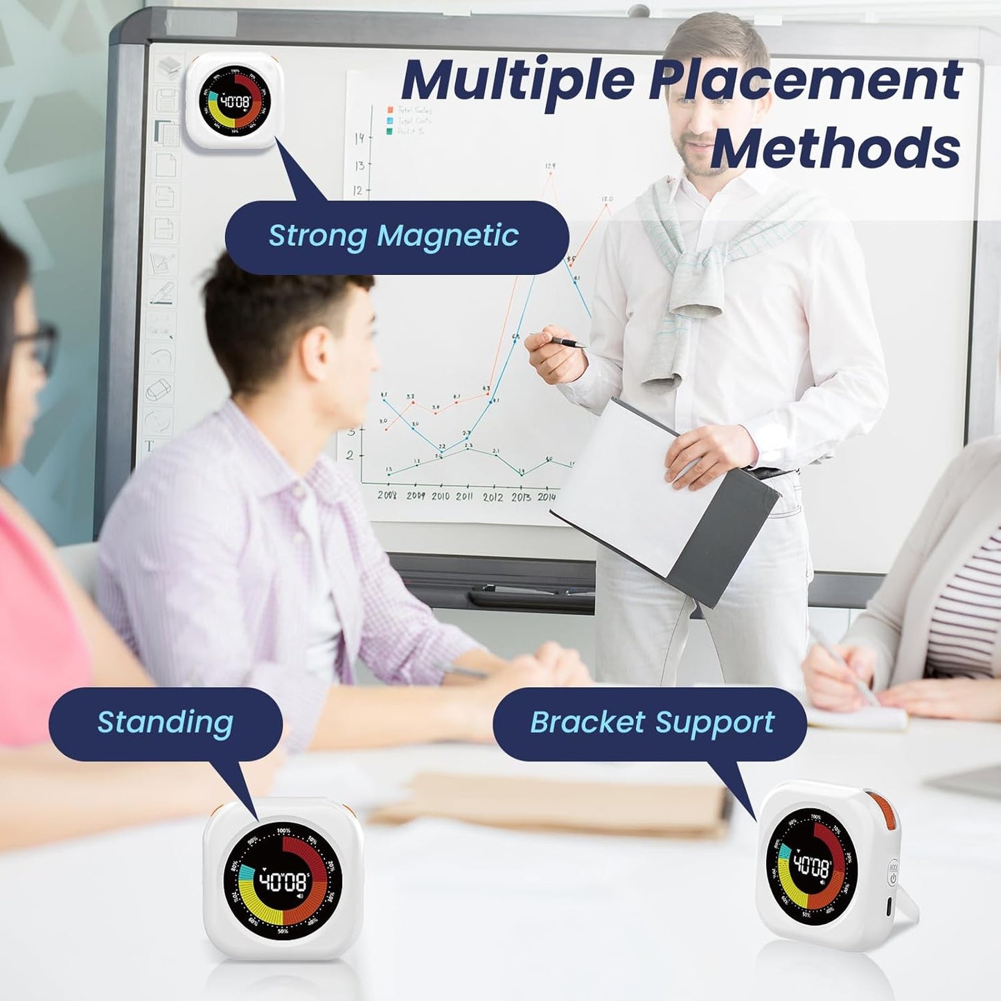Visual Timer for Kids, 10 Hours Countdown/Up, with Rechargeable, 3 Volume Levels, 3 Brightness Display, and Magnetic, Homeschool Study Tool, Large Digital Timers for Classroom, Kitchen