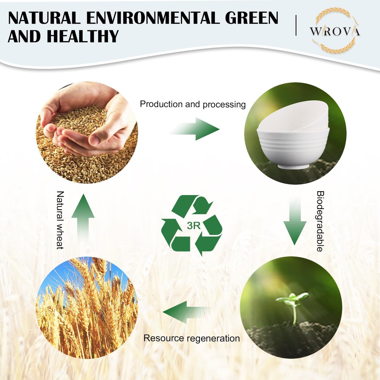 Wheat Straw Bowls Set of 8, Unbreakable White Cereal Bowl 26OZ, Microwave and Dishwasher Safe Oatmeal Bowls, Kitchen Bowl Suitable for Cereal,Salad,Snack (White)