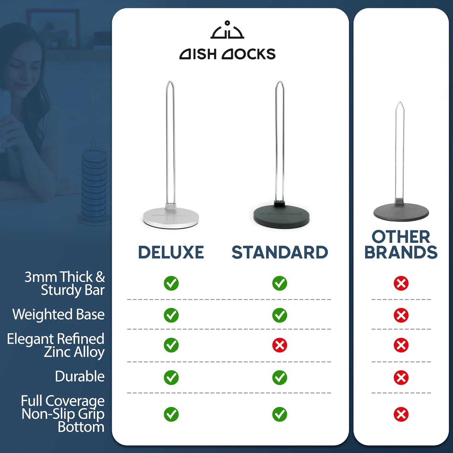 Tumbler Lid Organizer for Cabinet & Countertop - Slim Space-Saving Lid Holder with 9" Sturdy Bar & Weighted, Non-Slip Base - Vertical Storage Cup Lid Organizer - Collapsible Lid Rack for 10 Lids