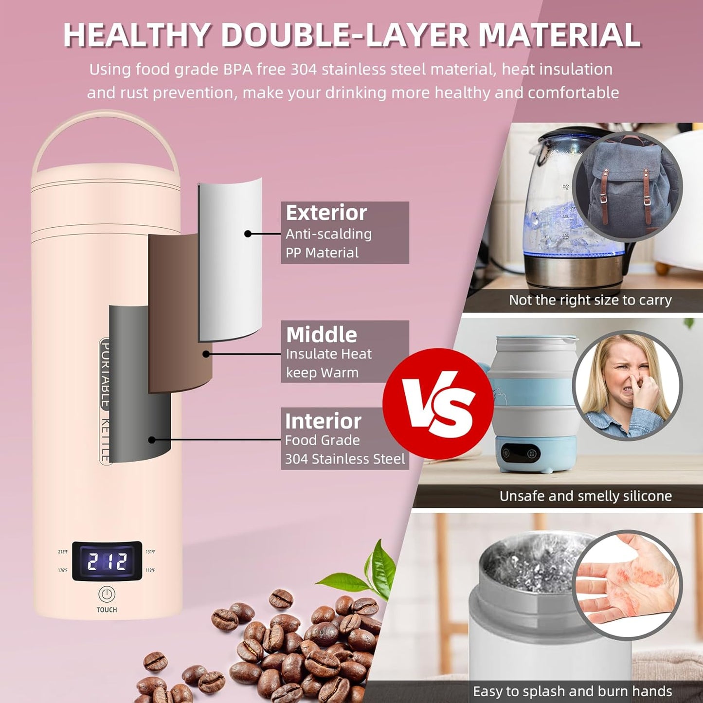 Travel Electric Kettle Portable Small Mini Tea Coffee Kettle Water Boiler, Water Heater with 4 Temperature Control,304 Stainless Steel with Auto Shut-Off & Boil Dry Protection, BPA-Free (Pink)