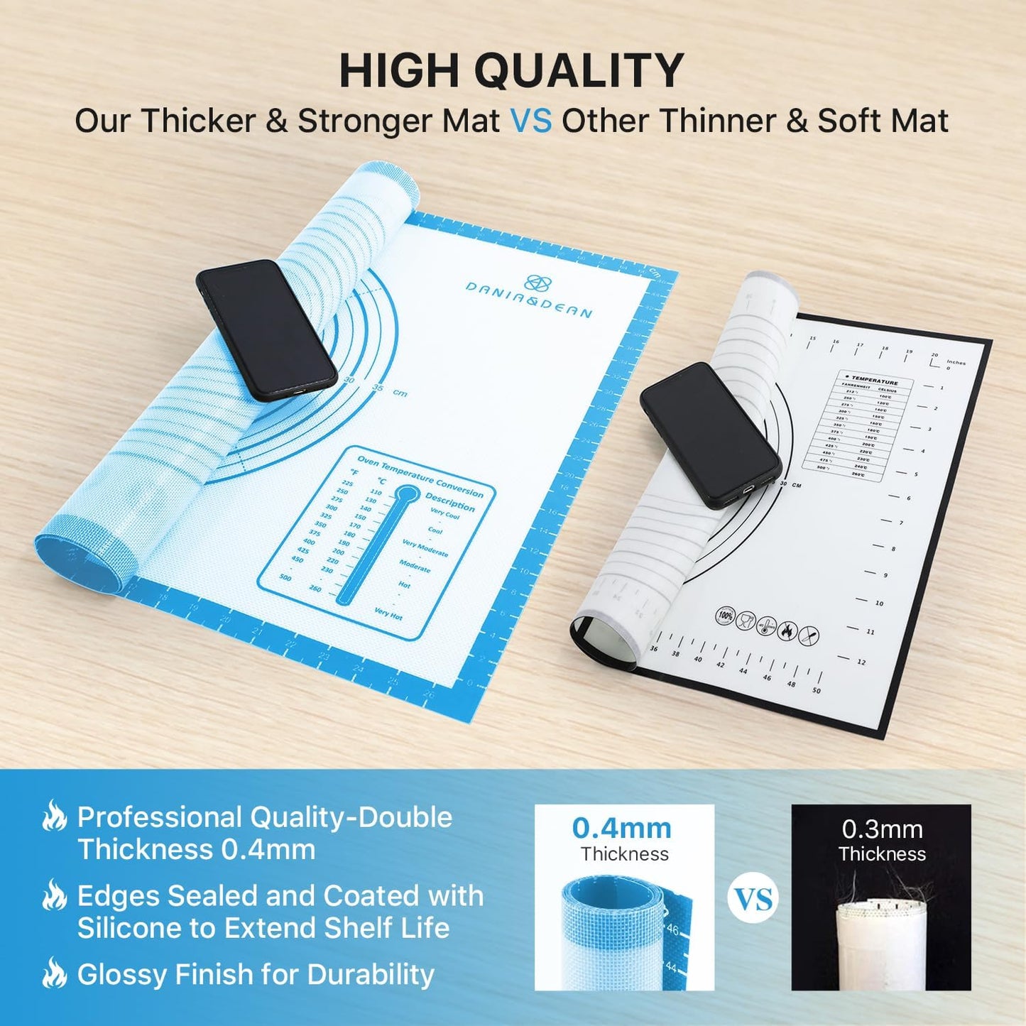 Silicone Pastry Mat,28" x 20" Nonstick Large Durable Silicone Sheet Mat with Measurement Non-slip Dough Rolling Mat for Pie Crust, Pizza, Cookies