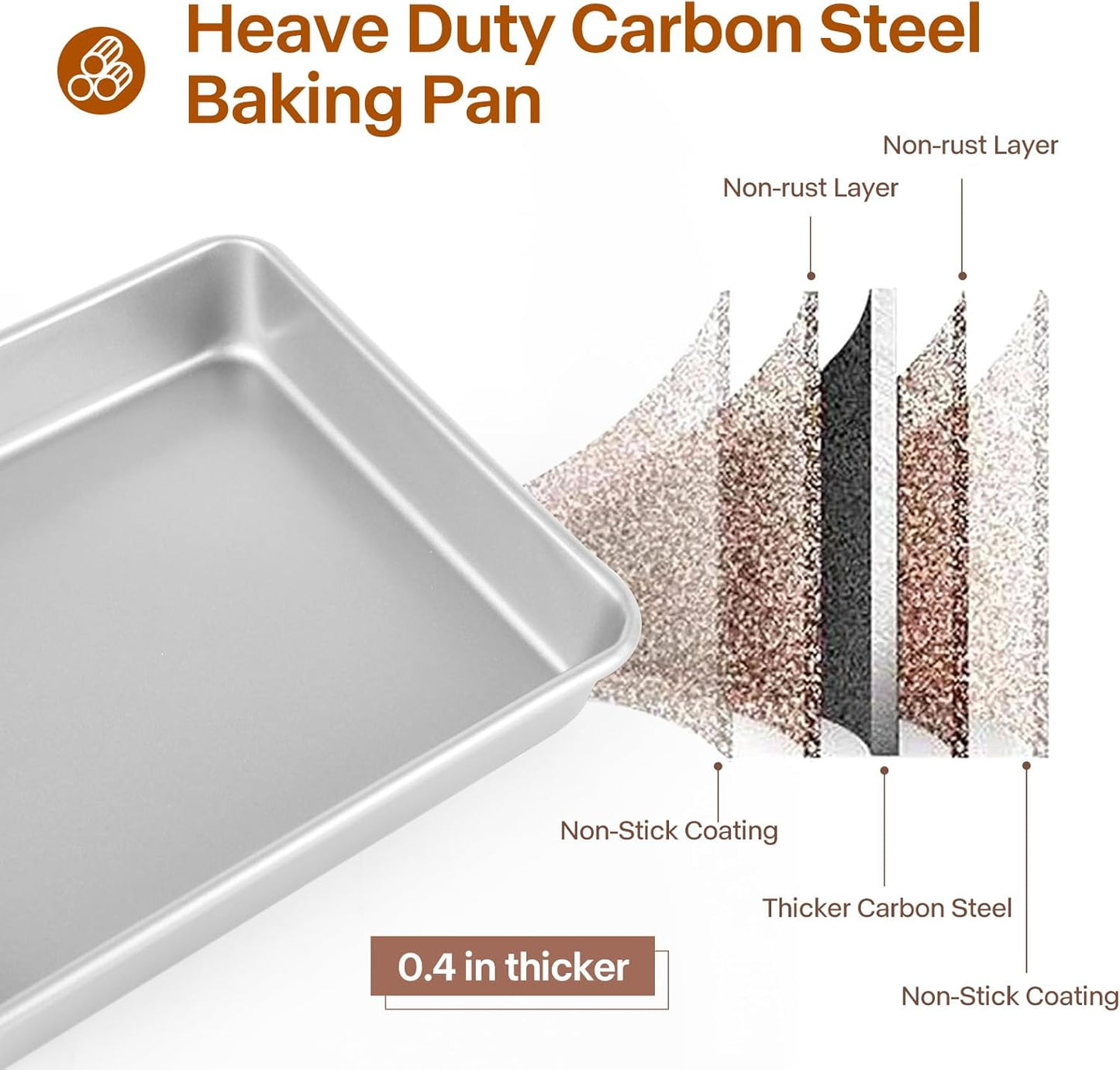 Deep Baking Pans Set of 3, Rectangle Cake Pan Nonstick, Heavy Duty Thick Bakeware Lasagna Pan for Toaster Oven, 9/11/13 Inch Tray for Brownie, Siliver