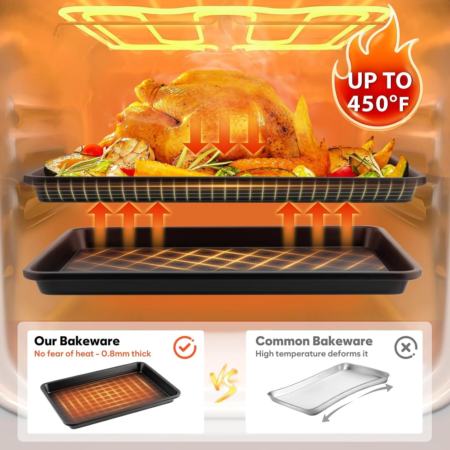 Cookie Sheet for Baking, Ceramic Quarter Baking Sheet Pan, Thicker Carbon Steel Baking Sheet Non Stick, 12.8 x 9 Inch Baking Tray for Oven