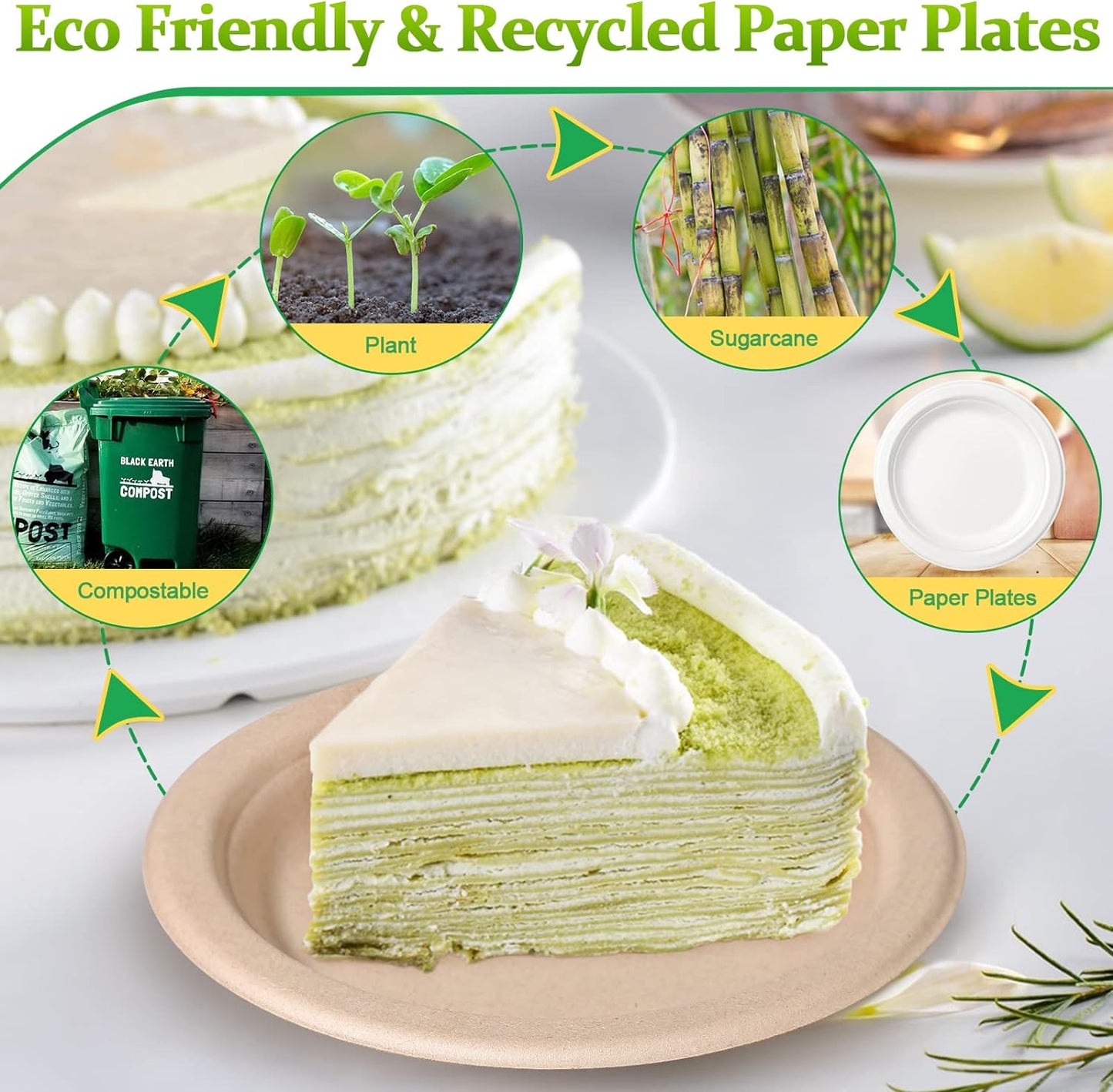 Eco Friendly Small Paper Plates - 6 Inch, 50 Pack, Compostable, Made of Sugarcane Fibers, Brown, Dessert Plates