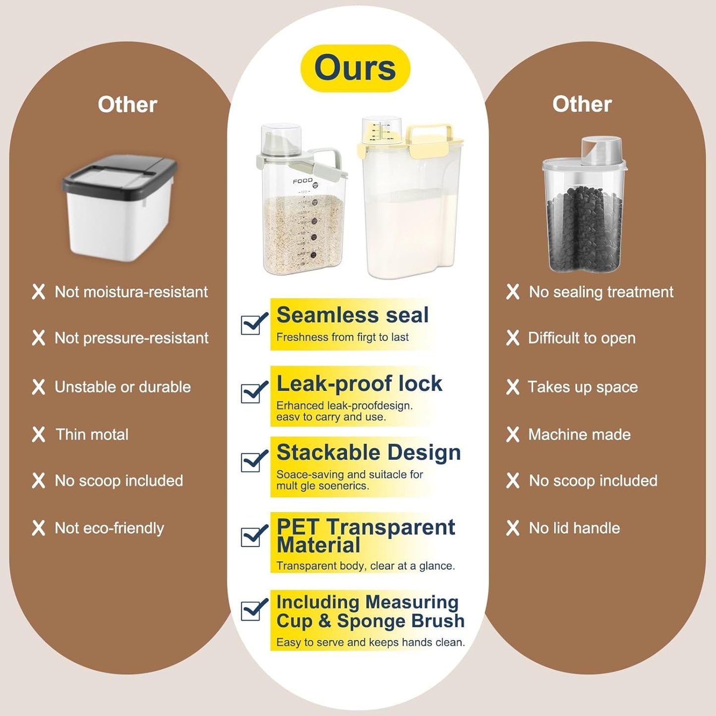 Rice Storage Container, Cereal Containers Storage, Dry Food Airtight Dispenser BPA Free, Clear Plastic Kitchen and Pantry Organization Bin (1, Egg yolk, 5.28Qt)