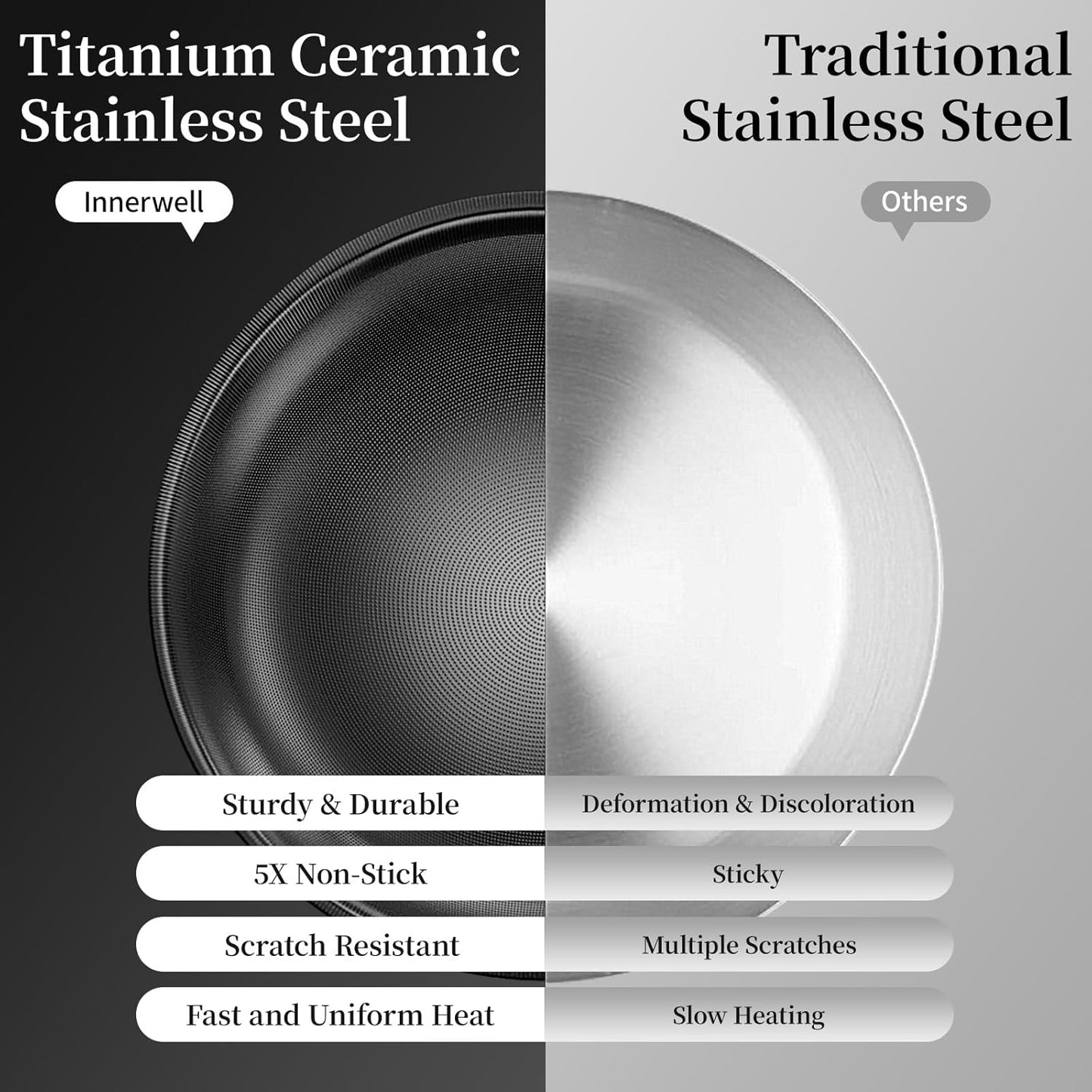 Nonstick Ceramic Frying Pan,11 Inch Stainless Steel Frying Pan Skillet with Glass Lid,Titanium Ceramics Egg Pan Omelet Pans,Kitchen Cooking Pan Compatible with All Cooktops