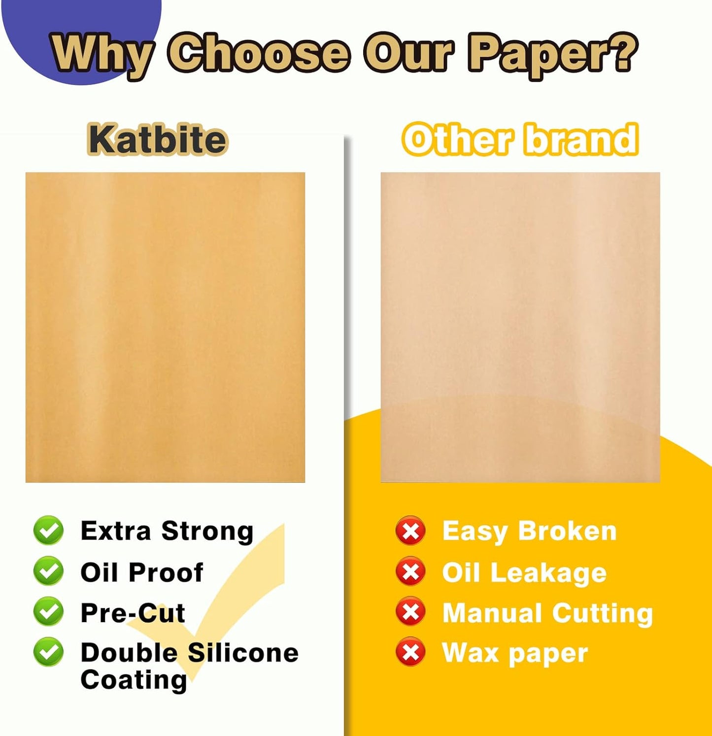 Katbite 12x16 Inch Parchment Paper Sheets, Pre cut Unbleached Baking Paper, Heavy Duty & Non-stick for Half Sheet Baking, Cooking, Grilling Wrapping Foods