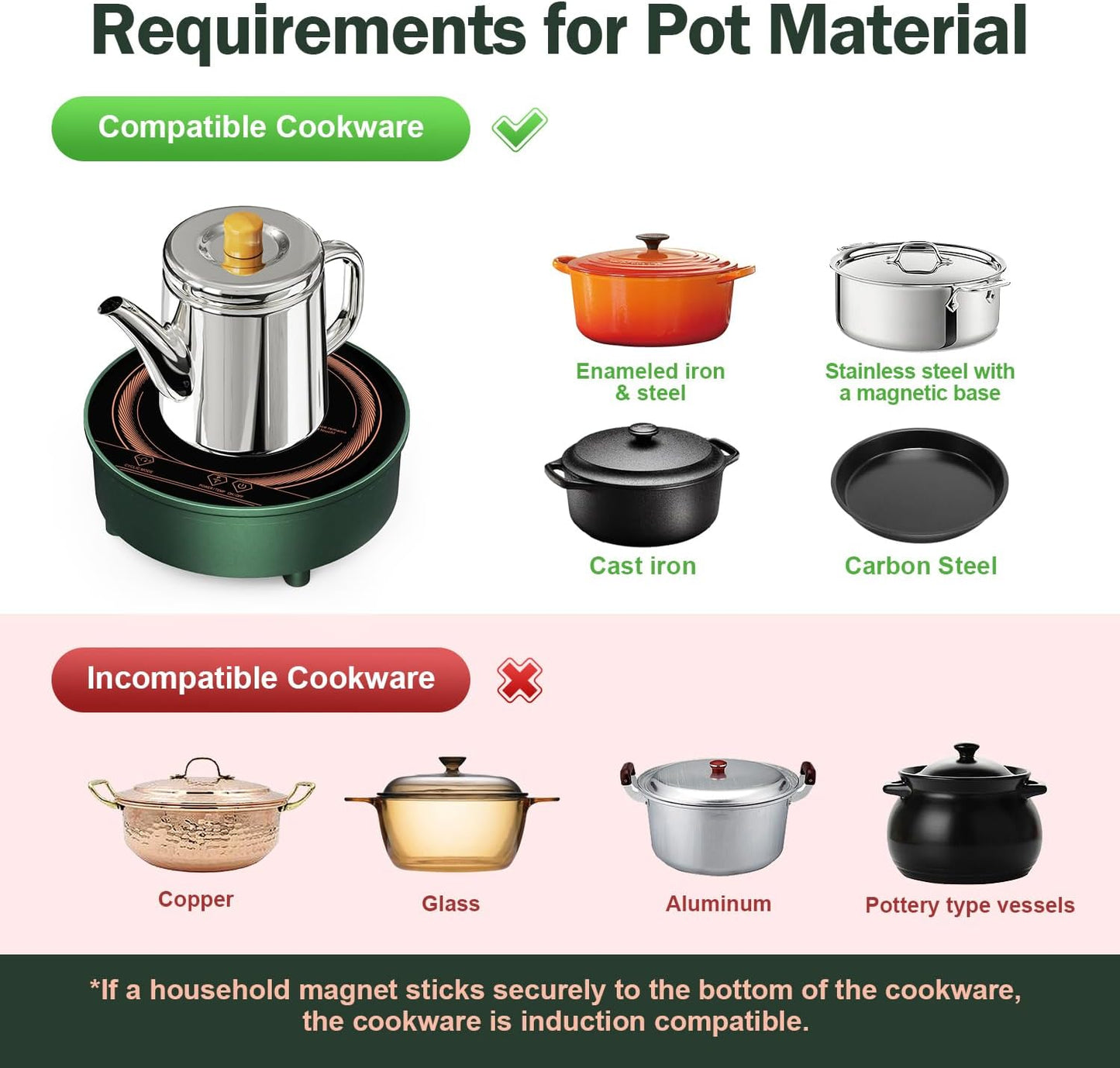 Mini Induction Cooktop, Small Burner 700W/120V Mini Hot Plate Electric Stove Cookter for Traveling Camping small kitchen spaces Small Induction Cooktop for Coffee,Tea & Milk