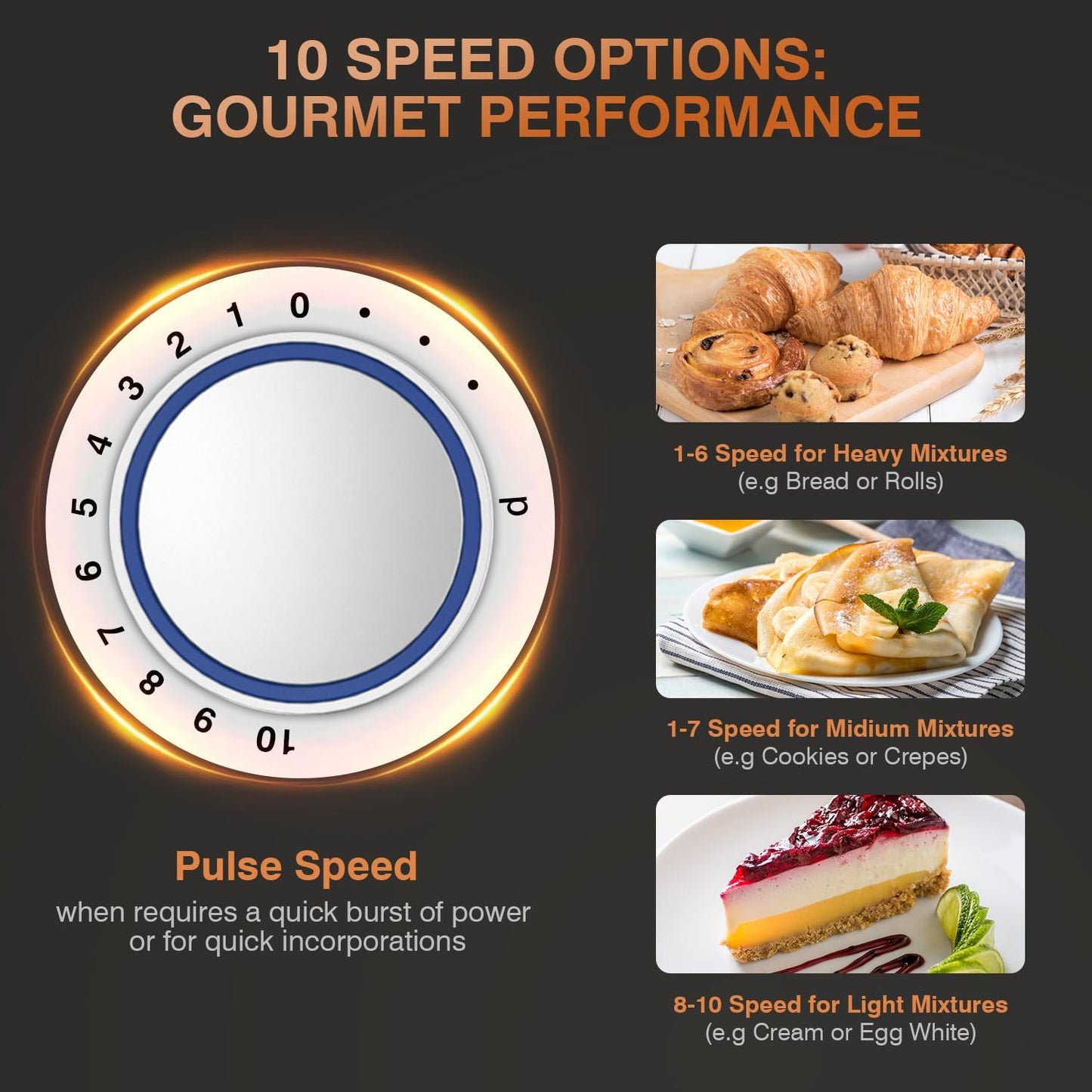 Mini Angel Stand Mixer,10-Speed Kitchen Electric Mixer,Tilt-Head Food Mixer with Dough Hook, Wire Whisk, Flat Beater, Stainless Steel Bowl (Blue2, 5QT)