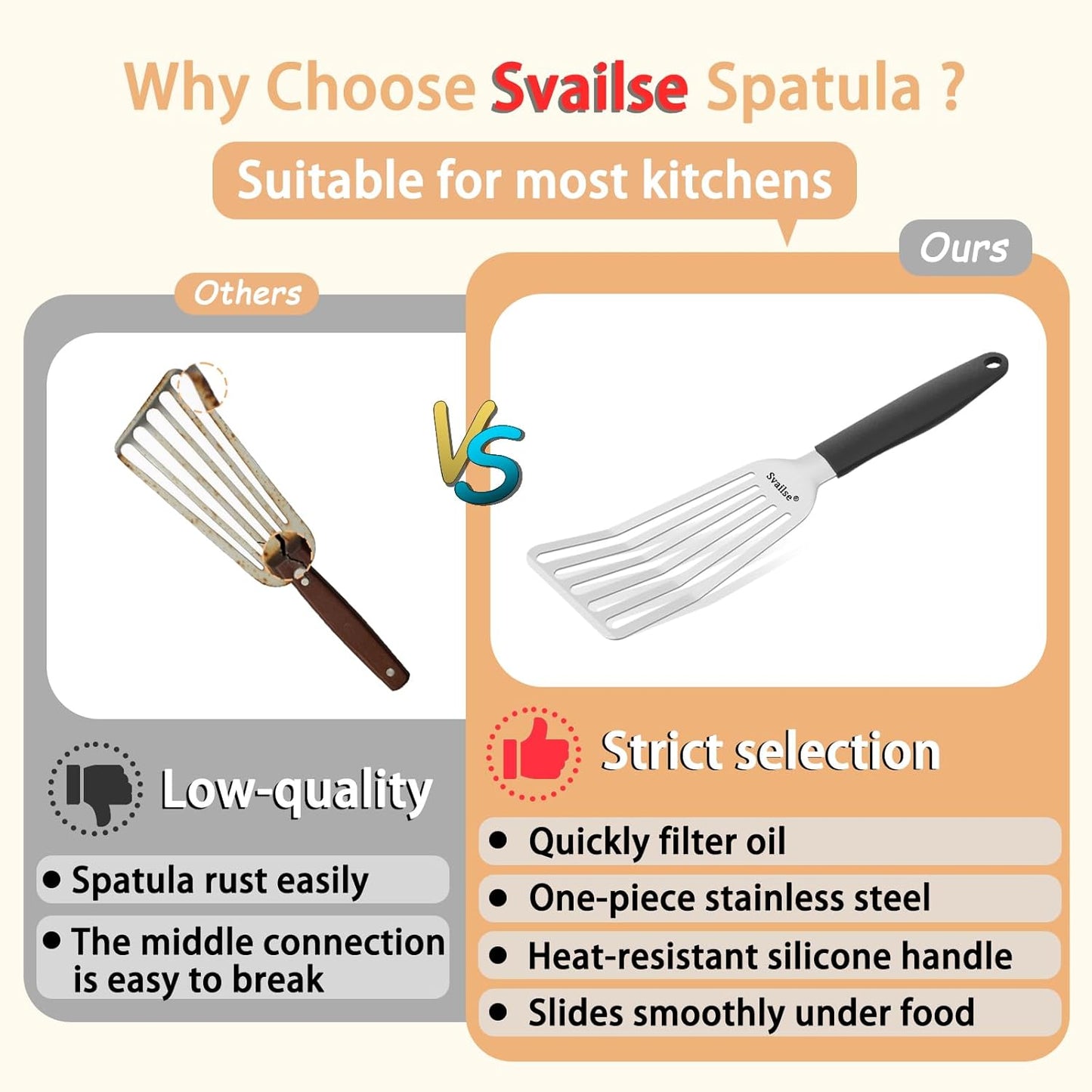 Fish Spatula Stainless Steel, Metal Spatula for Cast Iron Skillet, Slotted Turner with Silicone Handle for Cooking, Grilling, Flipping, Egg, Cookie, Pancake and Burger (Small and Large)