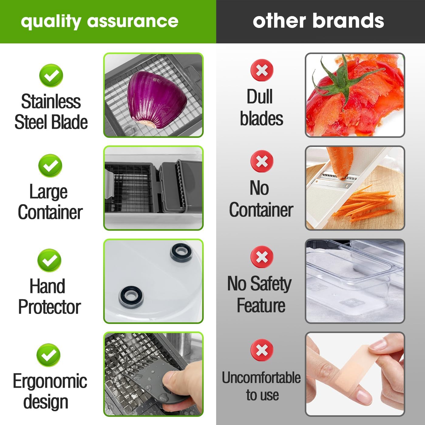 LHS Vegetable Chopper Multifunctional Food Chopper Onion Chopper Vegetable Slicer Dicer Cutter Potato Cutter Veggie Chopper with Container(10 in 1, Grey)