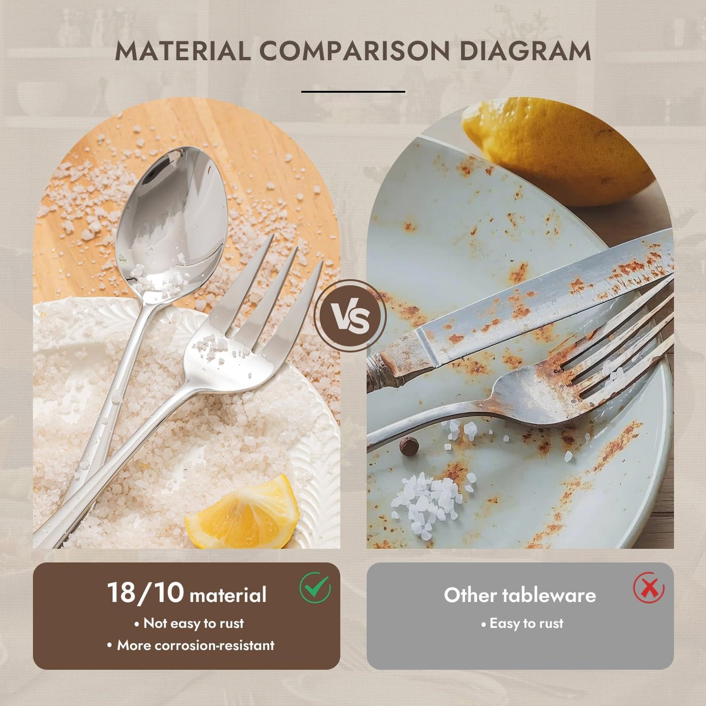 KINGSTONE 10 Piece Serving Utensils Set, 18/10 Stainless Steel Serving Utensils, Slotted Spoon, Fork, Tong, Soup Ladle, Cake Server, Butter Knife and Ice Tong for Buffet, Parties, Kitchen,Entertaining